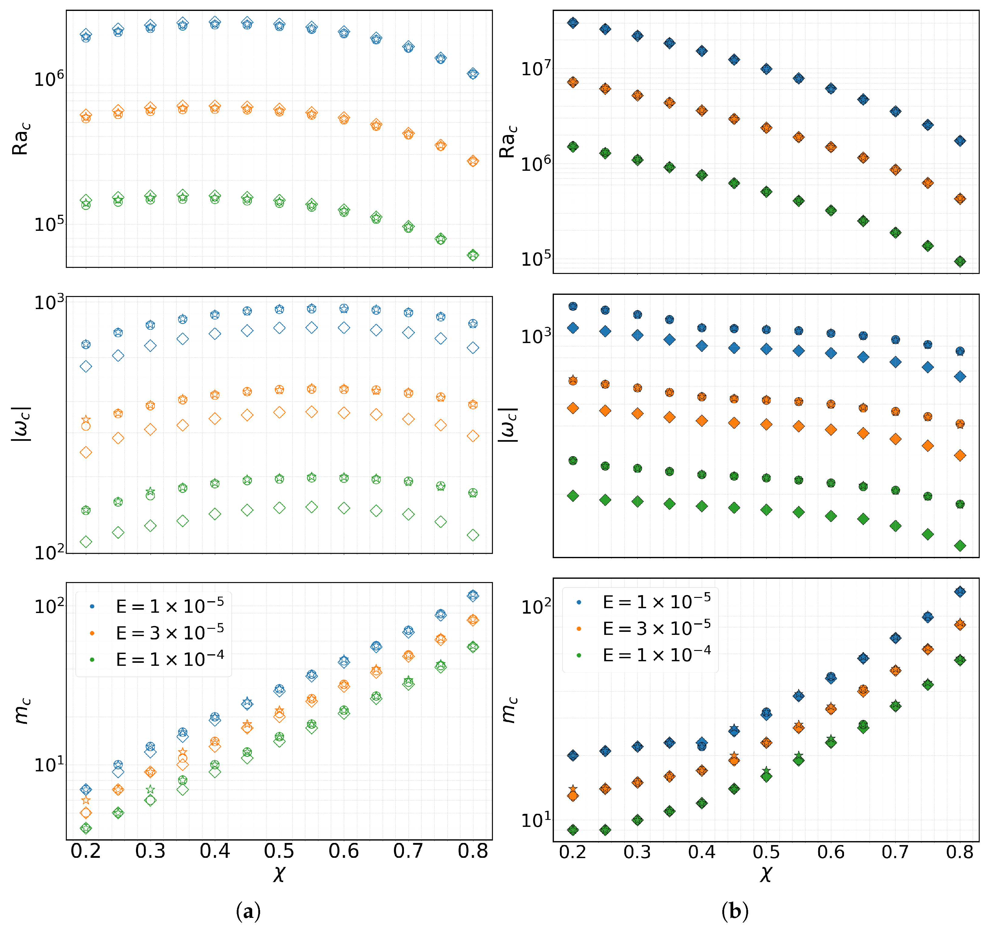 Fluids 10 00237 g009 Fluids 10 00237 g009