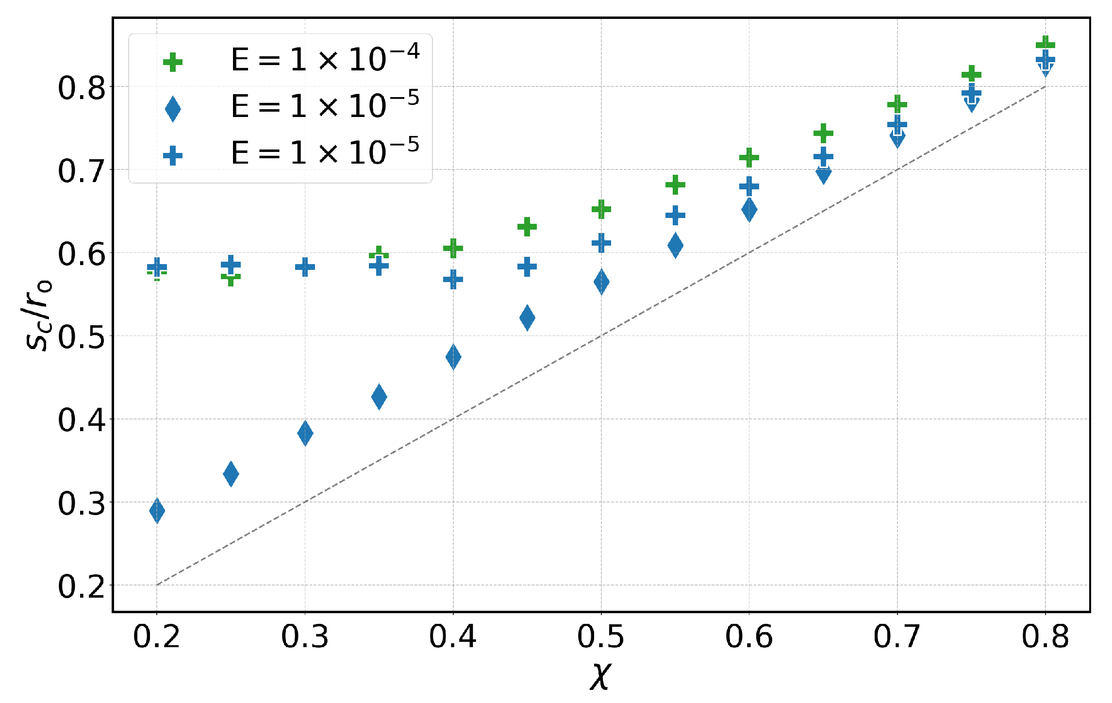 Fluids 10 00237 g011 Fluids 10 00237 g011