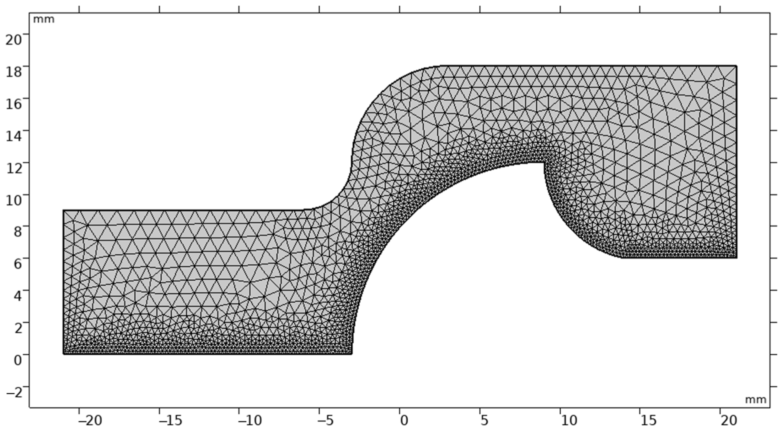 Fluids 10 00238 g002 Fluids 10 00238 g002