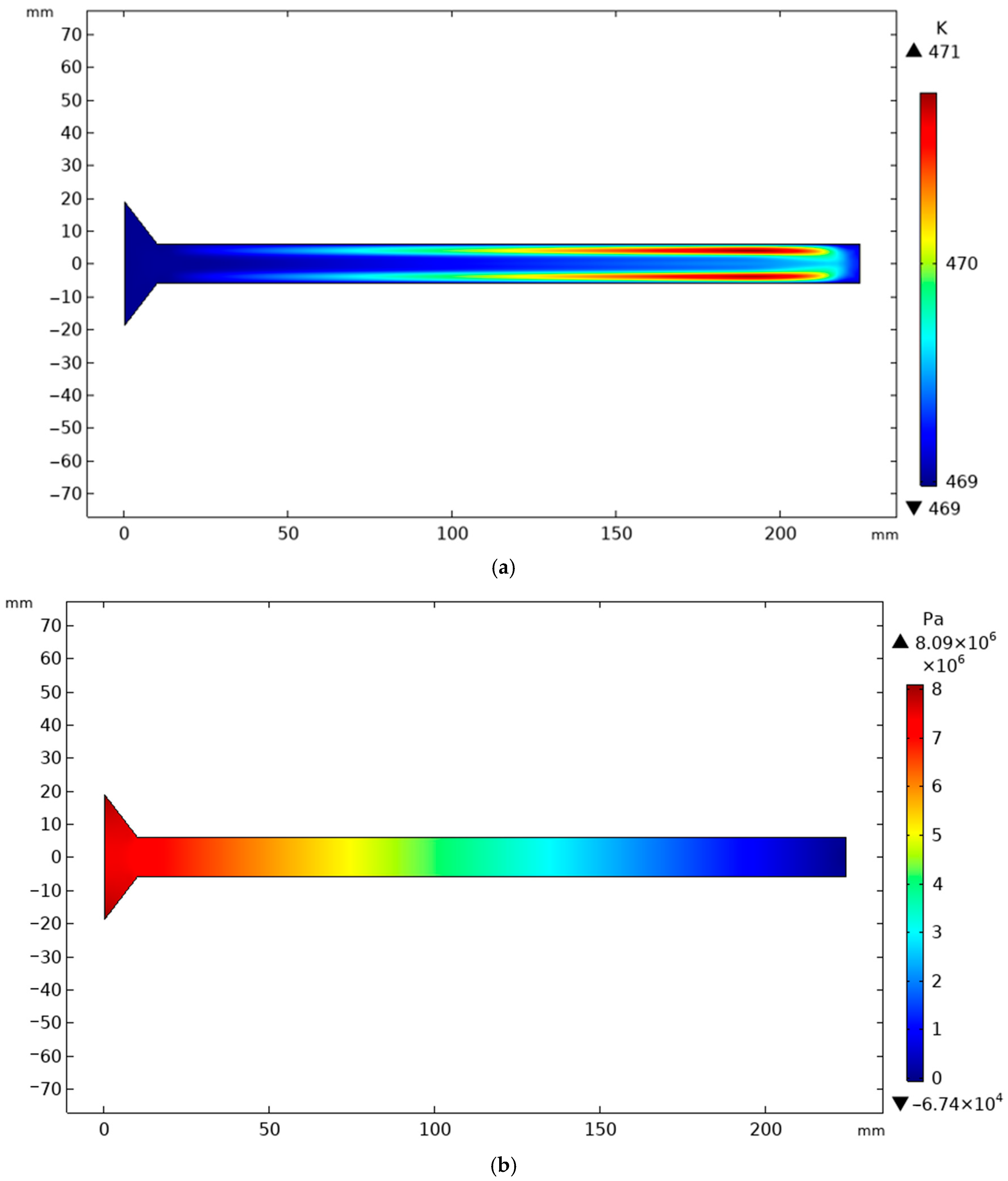 Fluids 10 00238 g005 Fluids 10 00238 g005