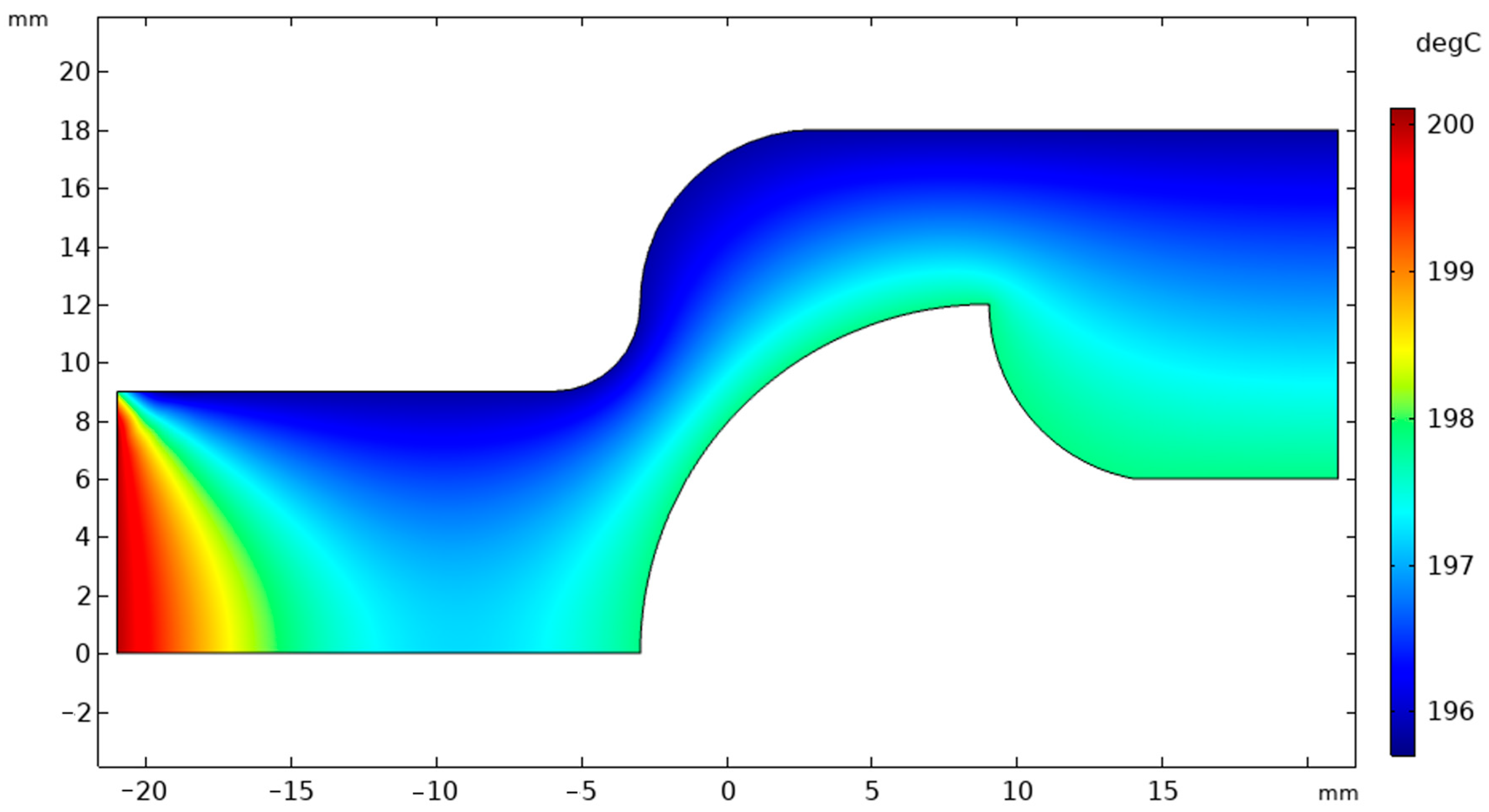 Fluids 10 00238 g007 Fluids 10 00238 g007