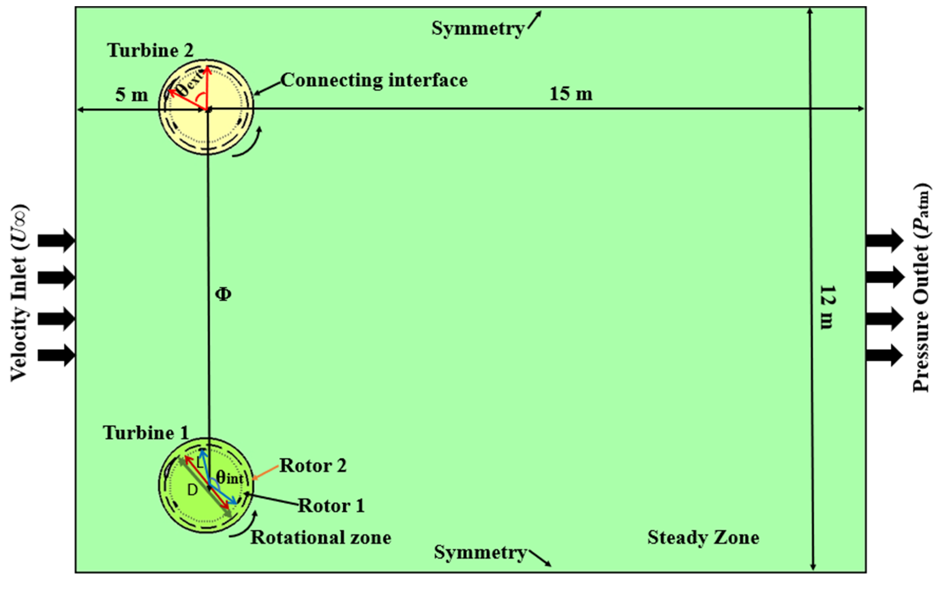 Fluids 10 00239 g001