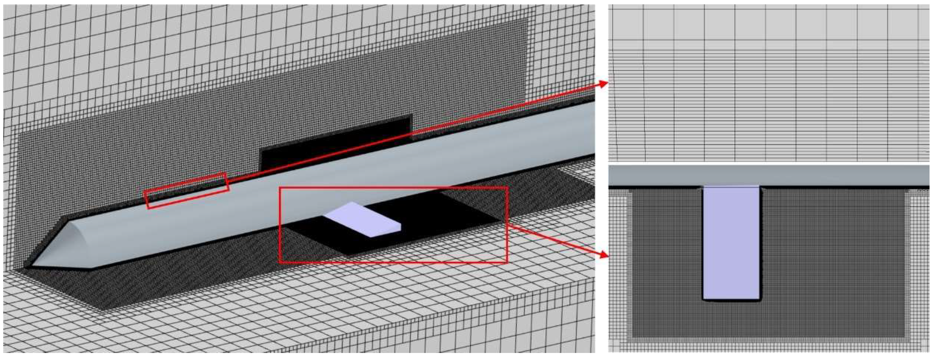 Fluids 10 00241 g003 Fluids 10 00241 g003