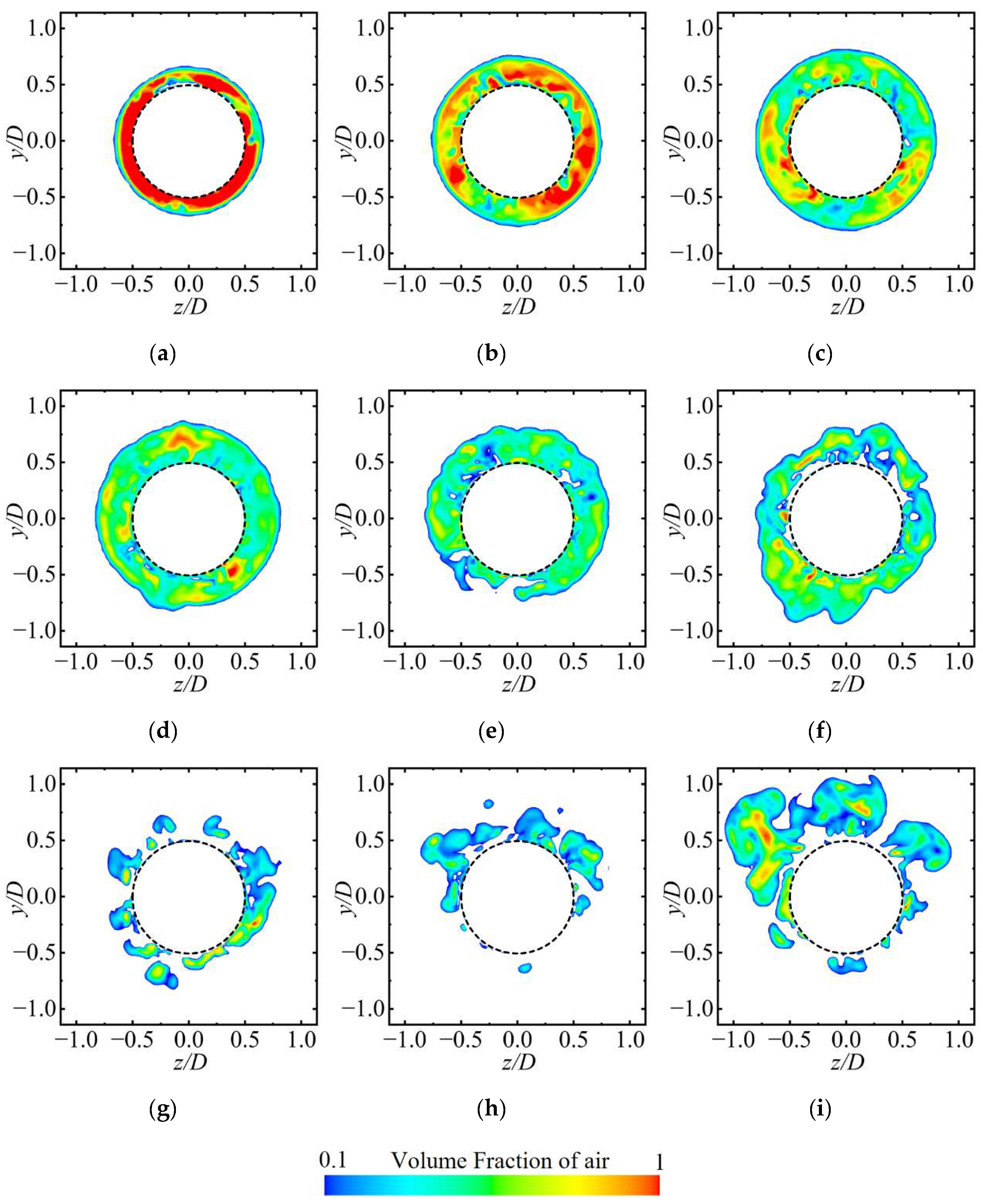 Fluids 10 00241 g010 Fluids 10 00241 g010