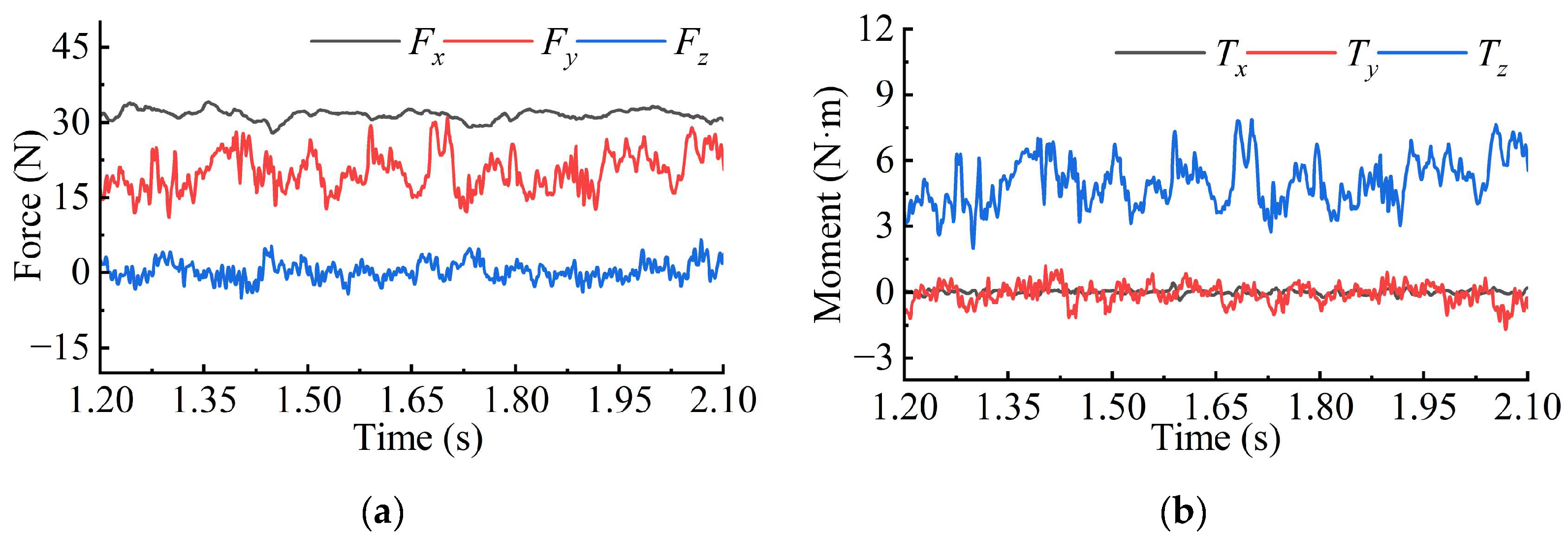 Fluids 10 00241 g011 Fluids 10 00241 g011