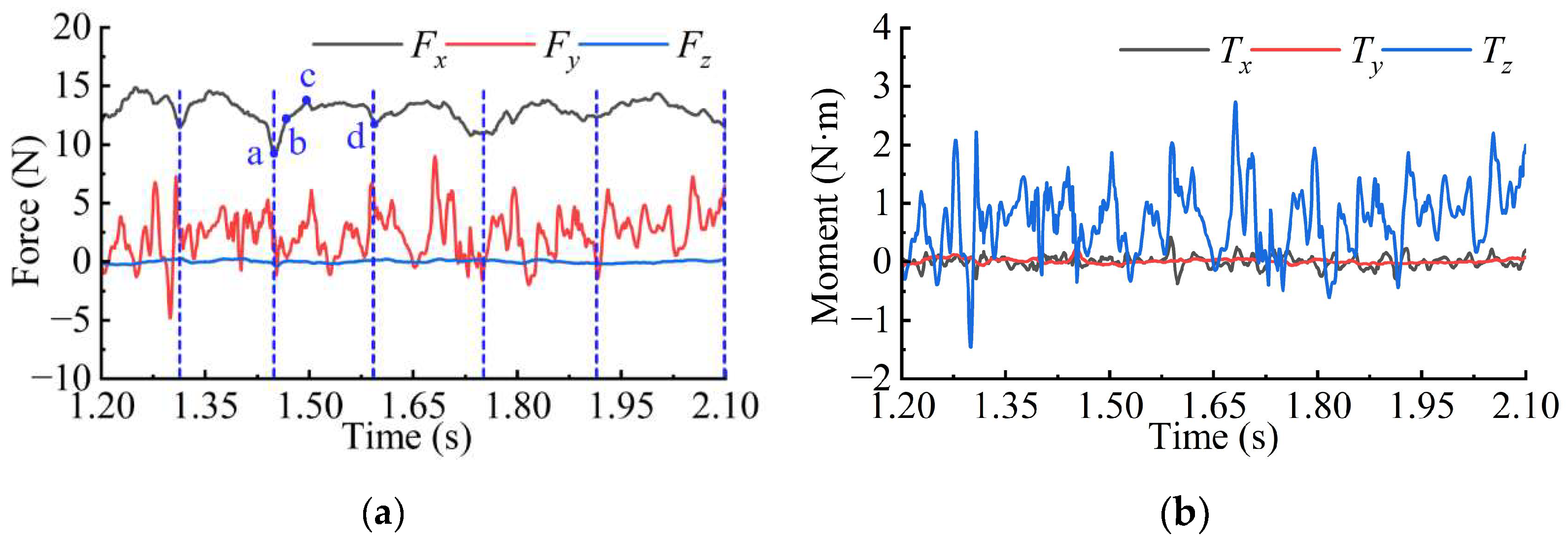 Fluids 10 00241 g012 Fluids 10 00241 g012
