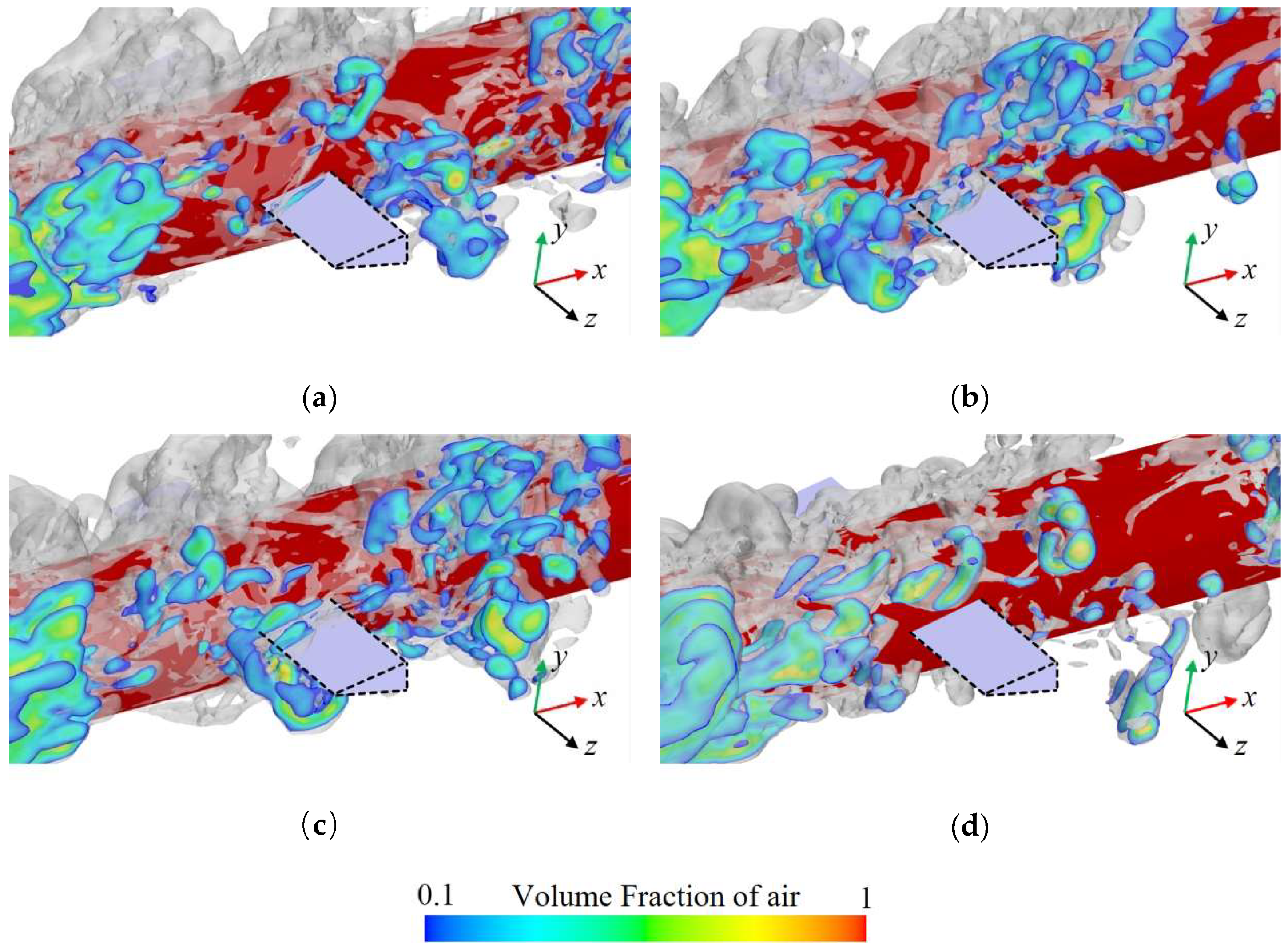 Fluids 10 00241 g013 Fluids 10 00241 g013