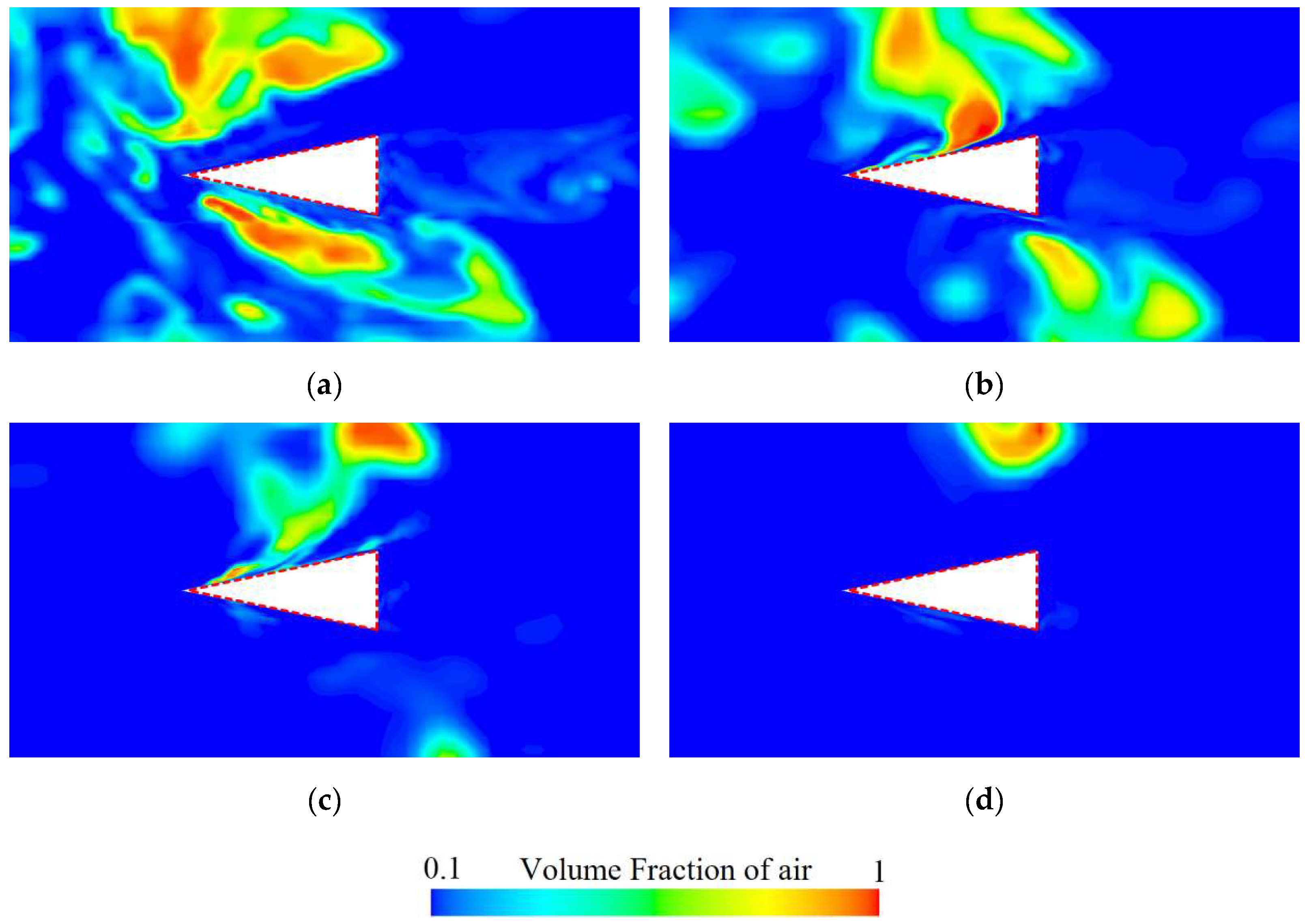 Fluids 10 00241 g016 Fluids 10 00241 g016