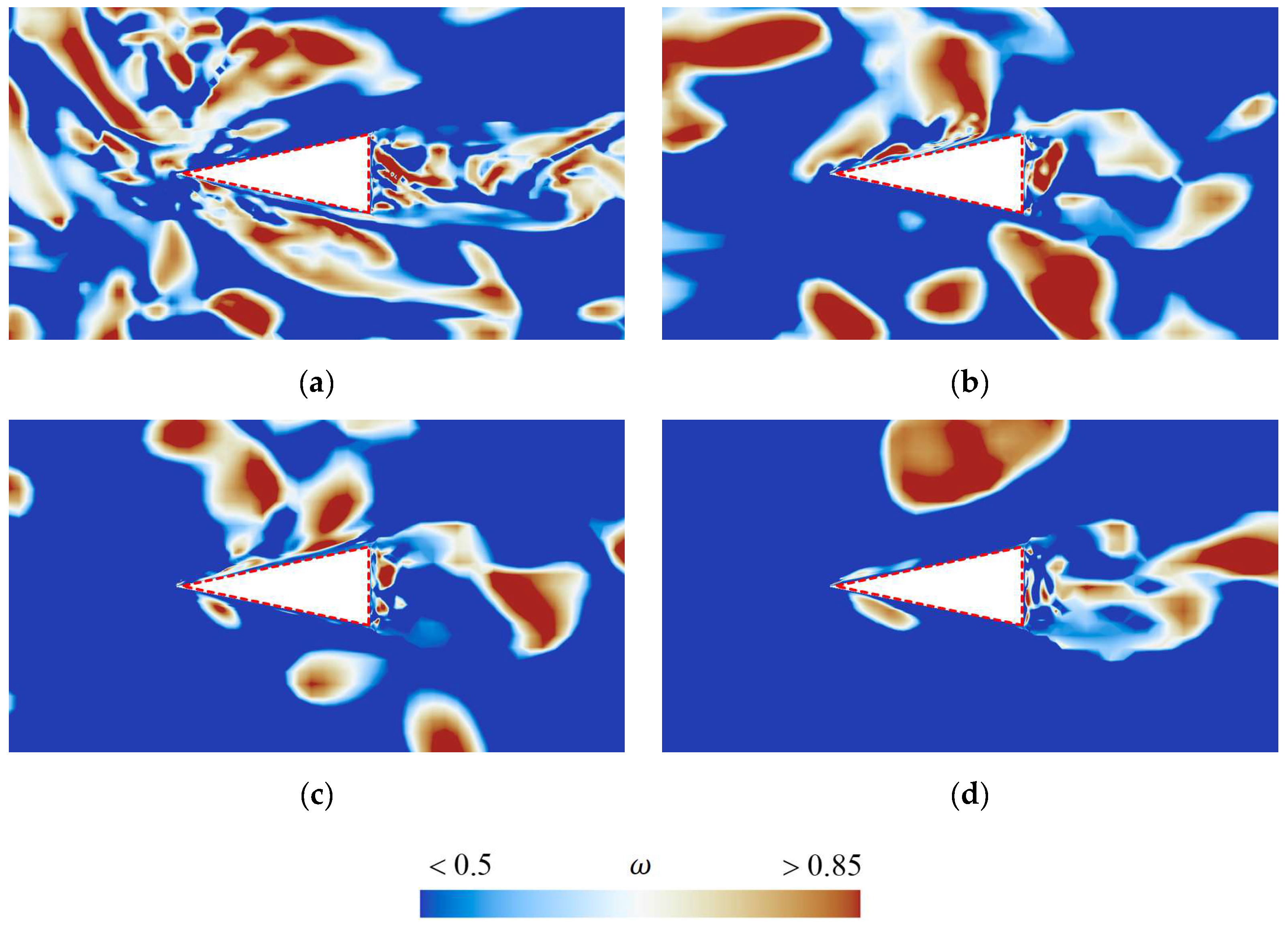 Fluids 10 00241 g017 Fluids 10 00241 g017
