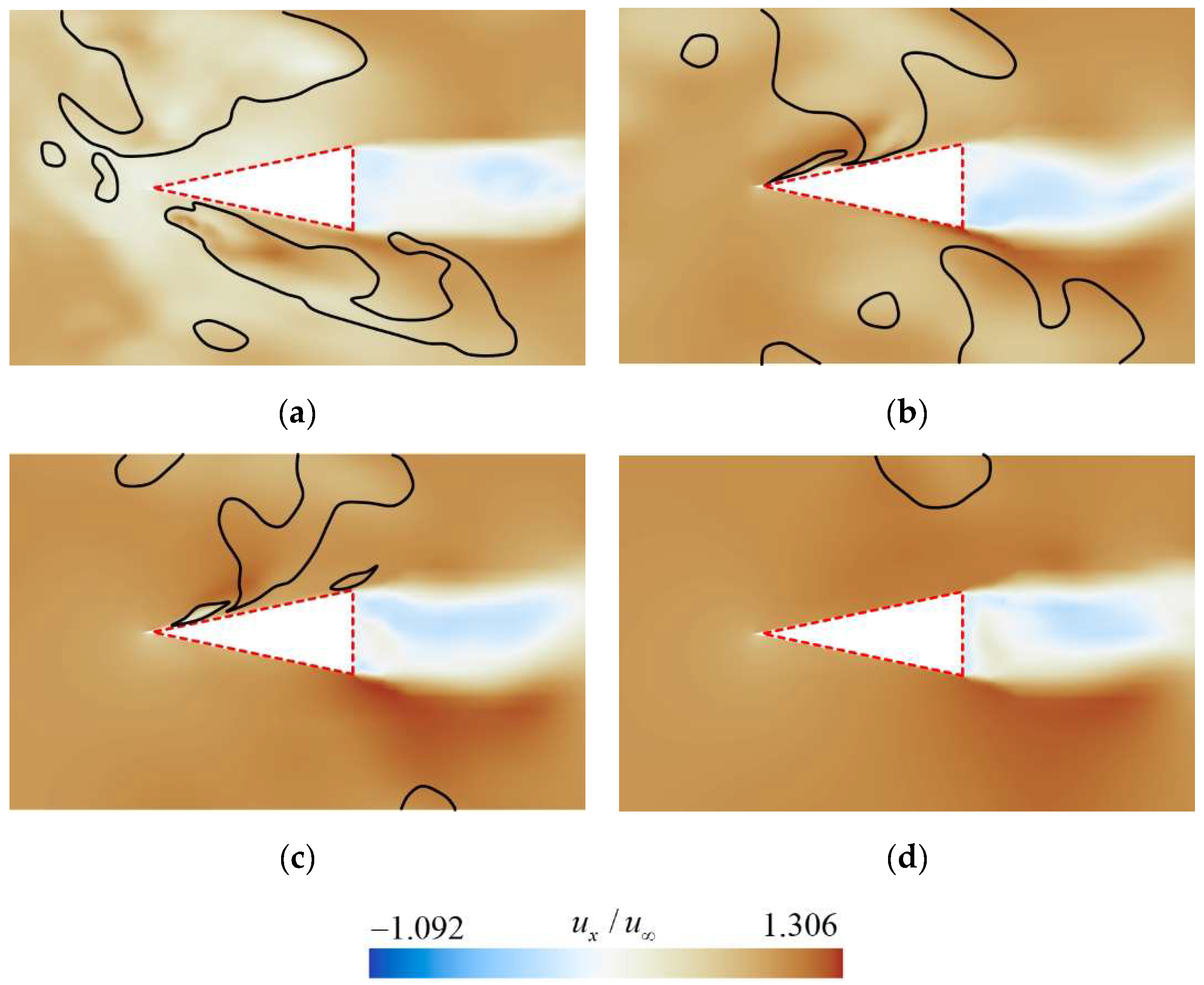 Fluids 10 00241 g018 Fluids 10 00241 g018