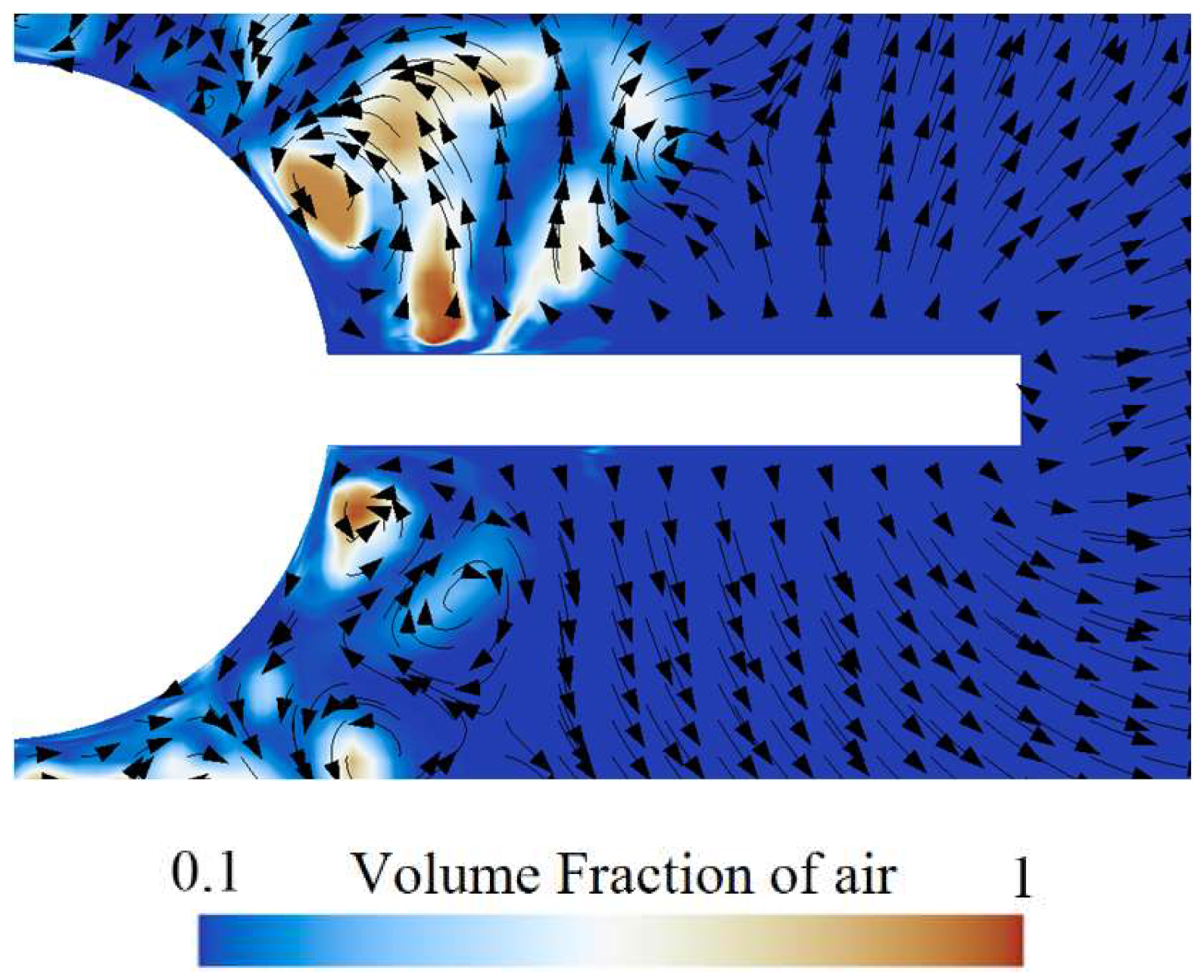 Fluids 10 00241 g020 Fluids 10 00241 g020