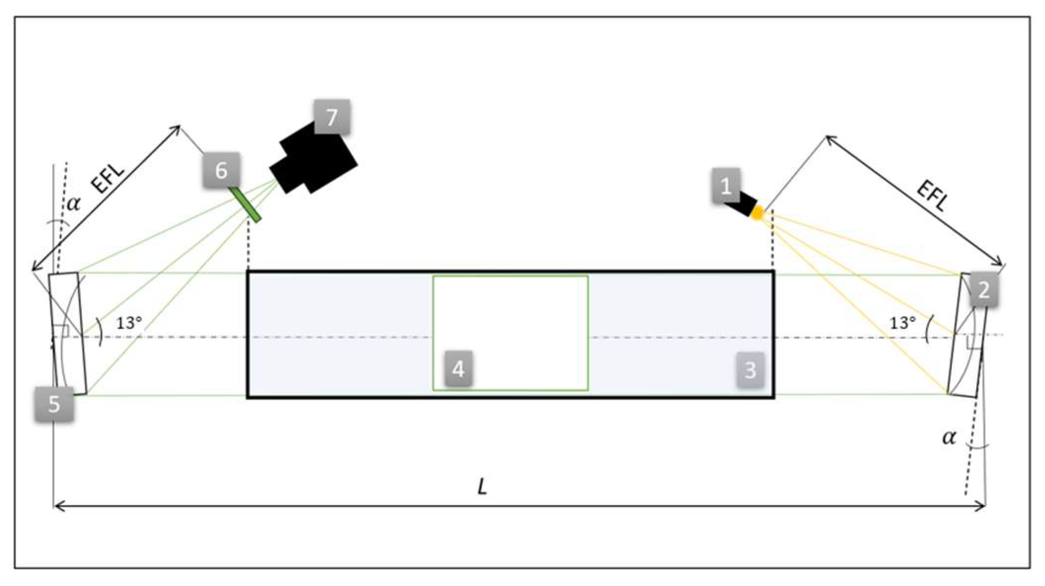 Fluids 10 00243 g002