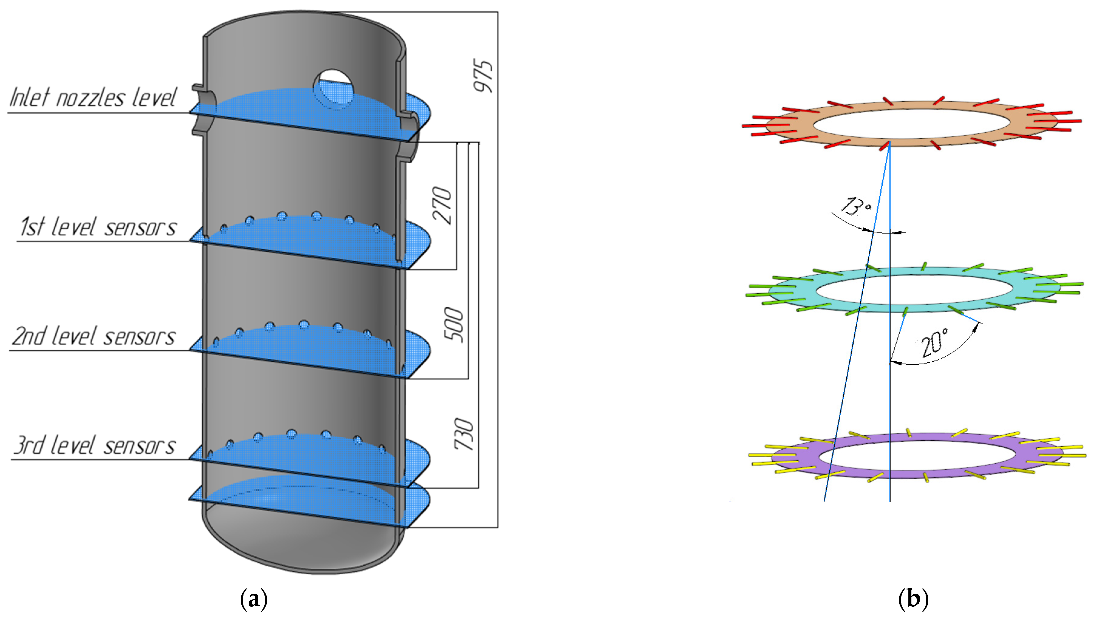 Fluids 10 00244 g003