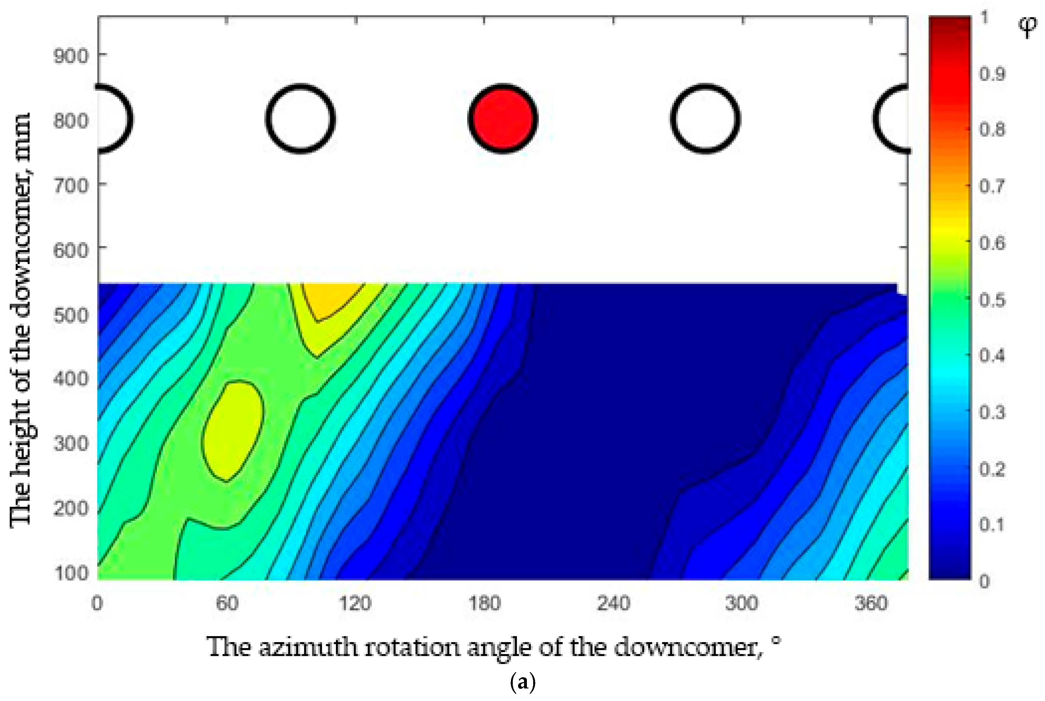 Fluids 10 00244 g004a