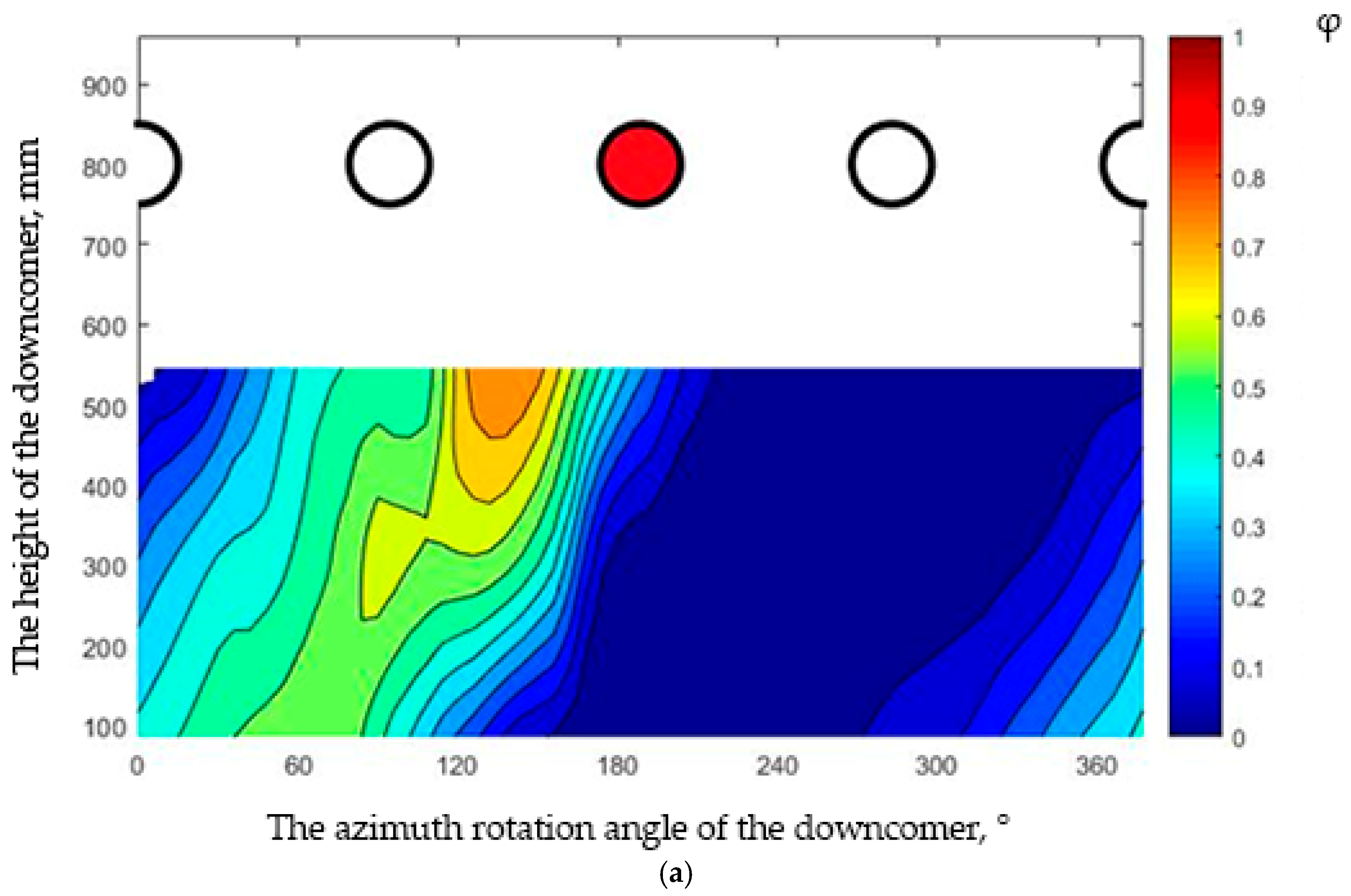Fluids 10 00244 g005a