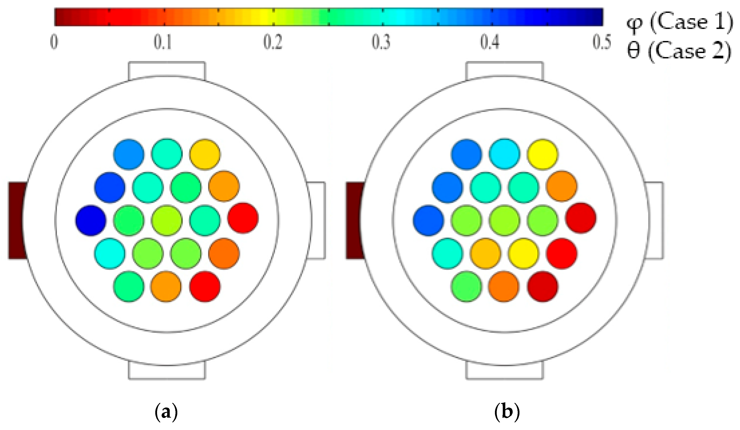 Fluids 10 00244 g006
