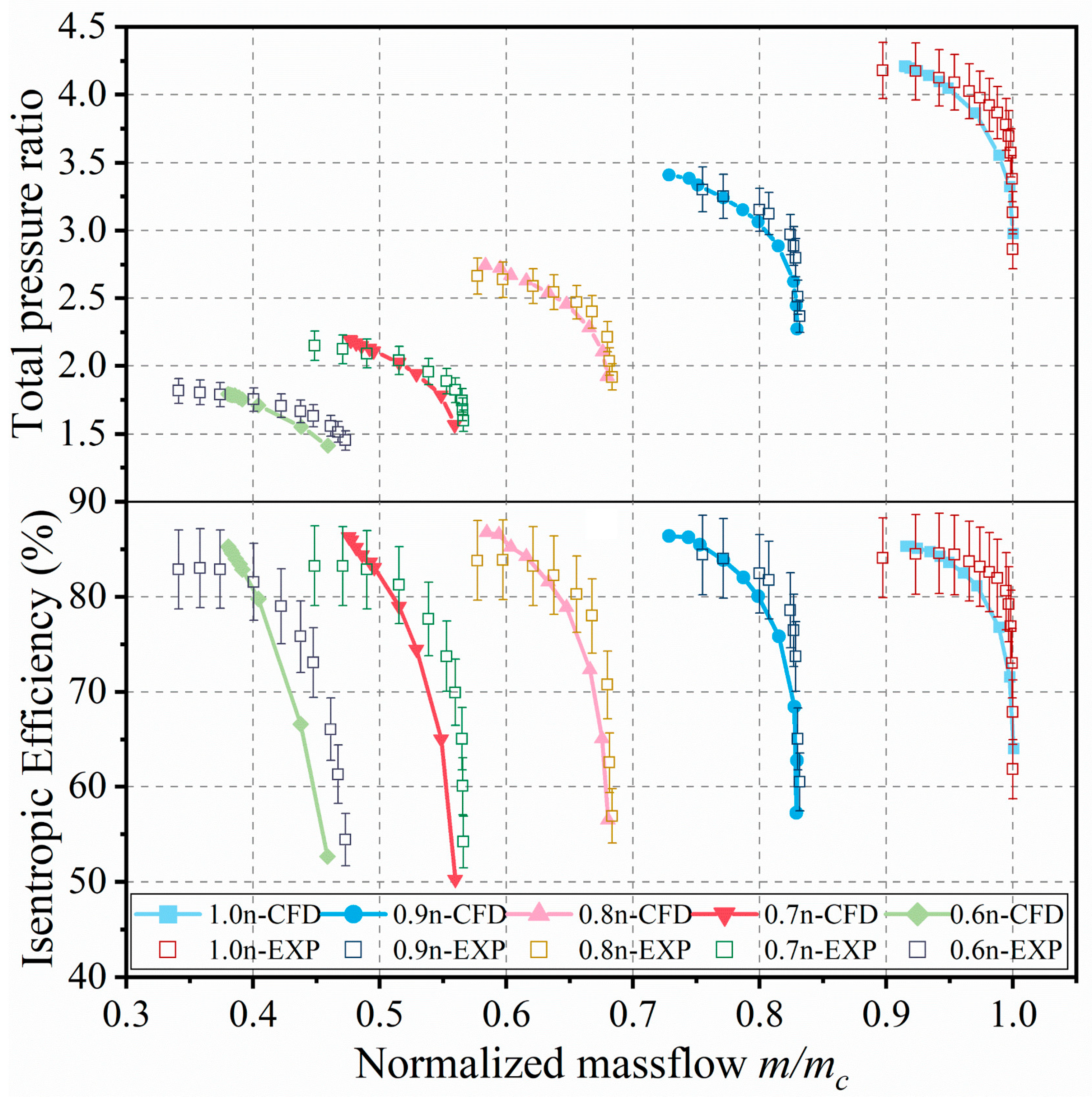 Fluids 10 00246 g004 Fluids 10 00246 g004