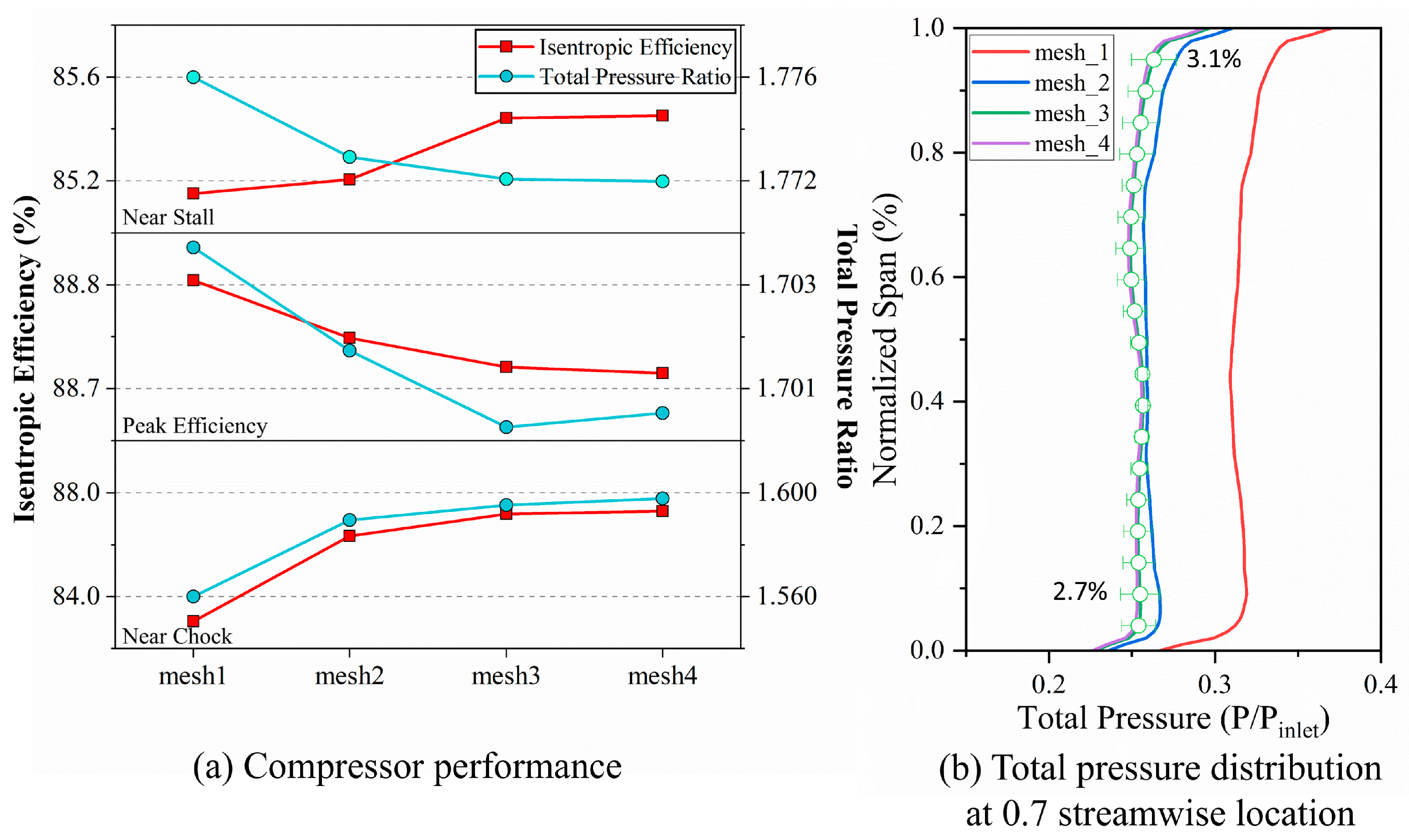 Fluids 10 00246 g005 Fluids 10 00246 g005