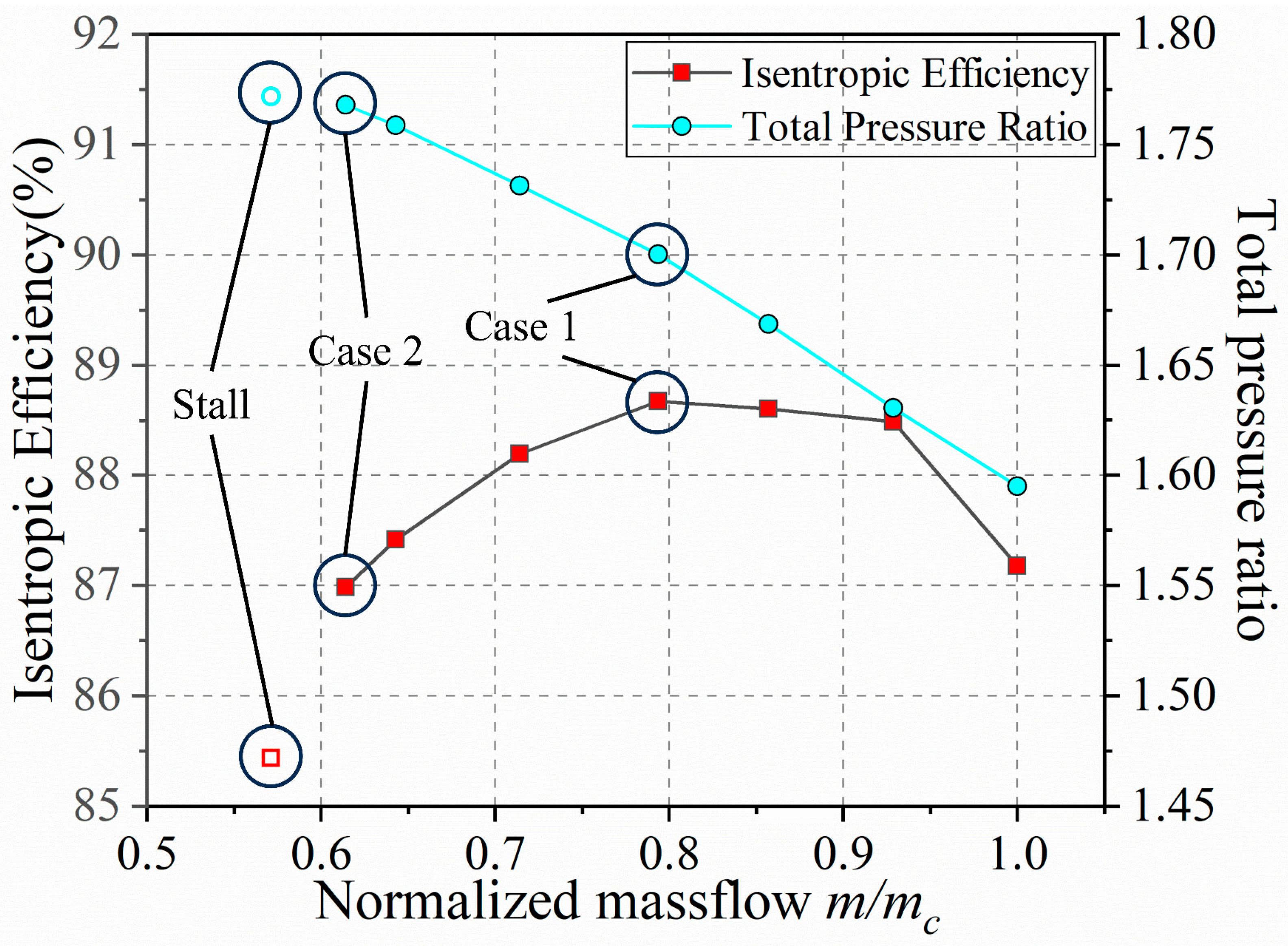 Fluids 10 00246 g007 Fluids 10 00246 g007