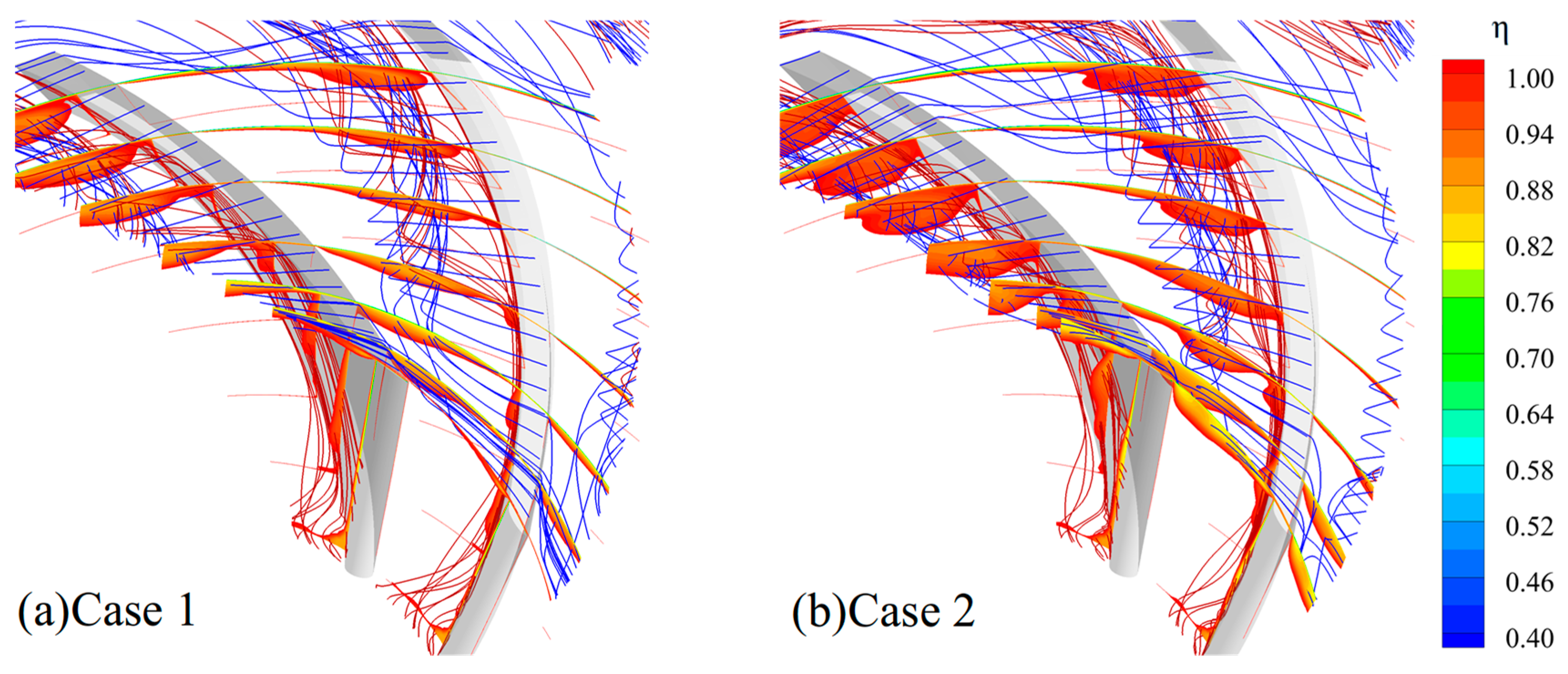 Fluids 10 00246 g008 Fluids 10 00246 g008