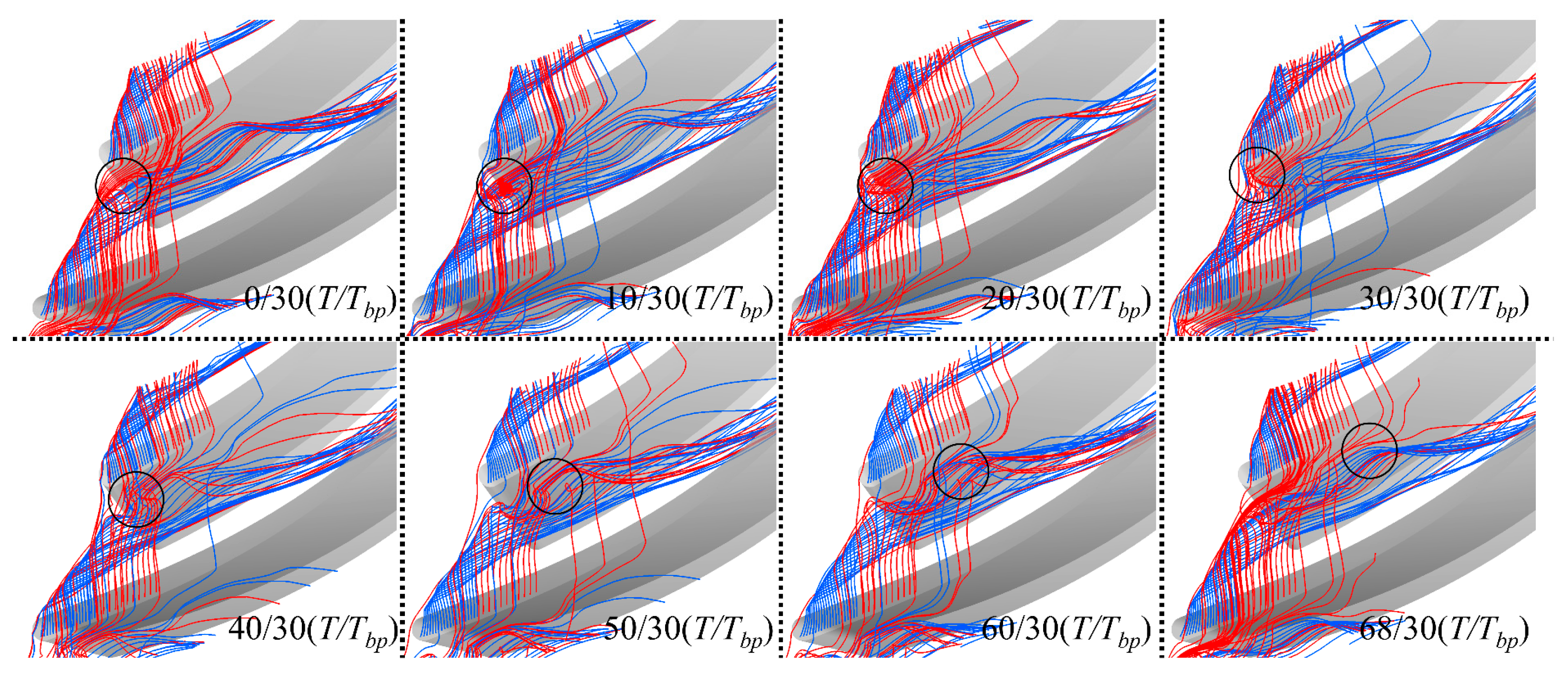 Fluids 10 00246 g016 Fluids 10 00246 g016