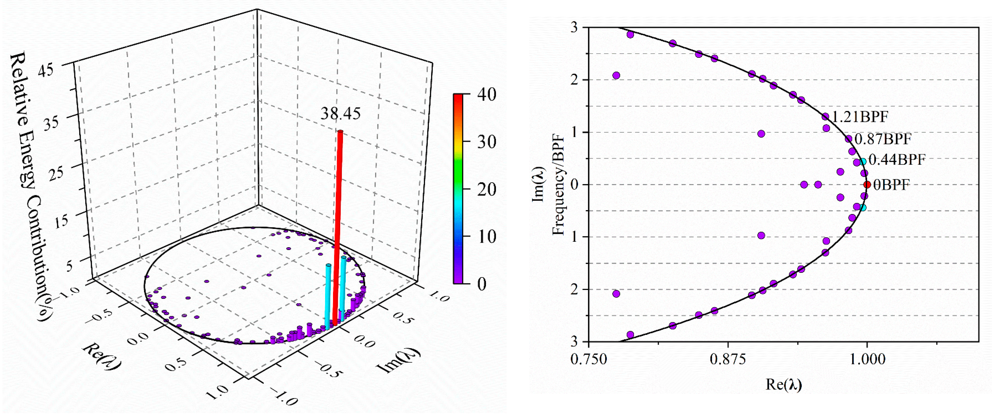 Fluids 10 00246 g017 Fluids 10 00246 g017