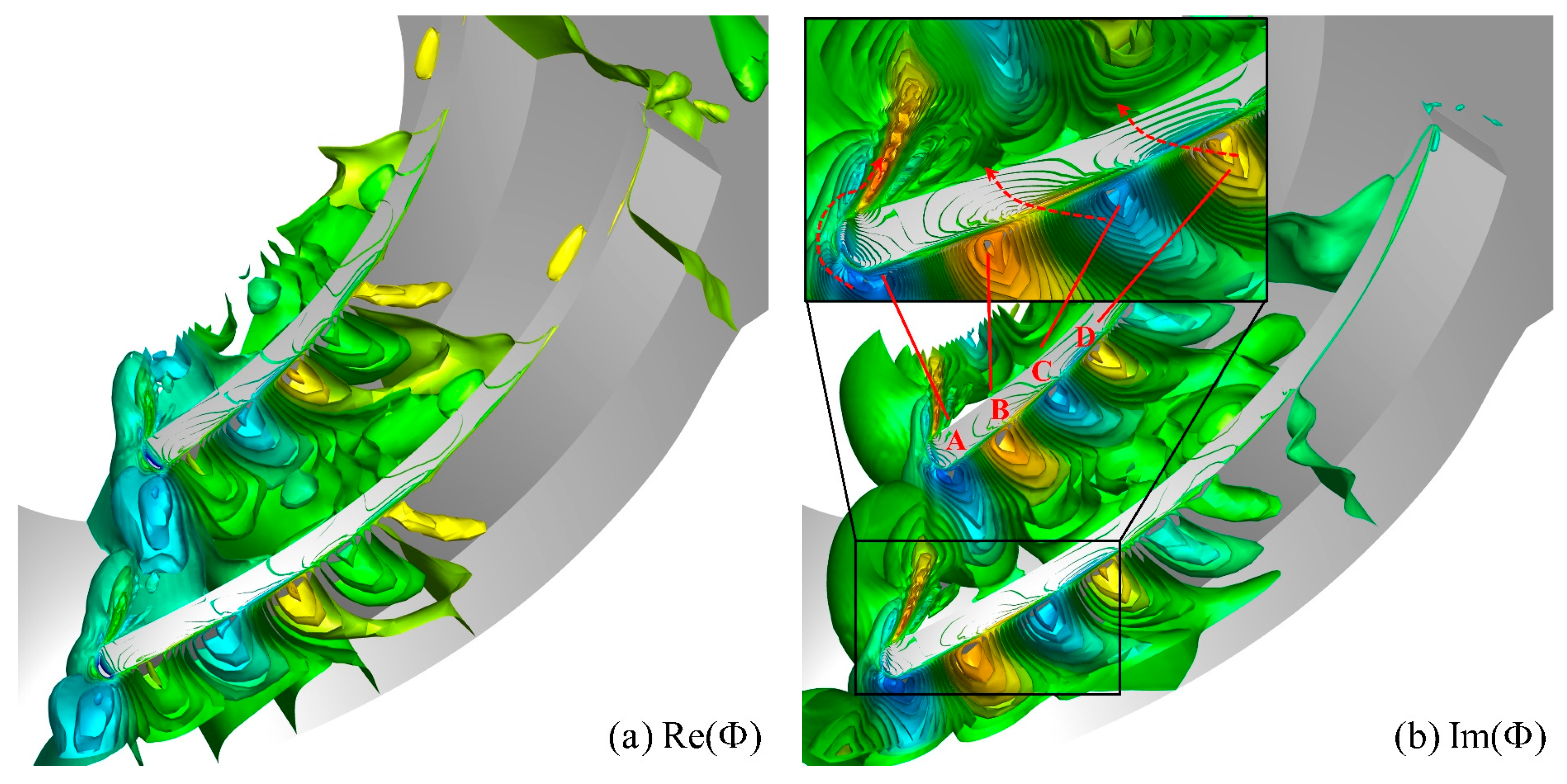 Fluids 10 00246 g019 Fluids 10 00246 g019