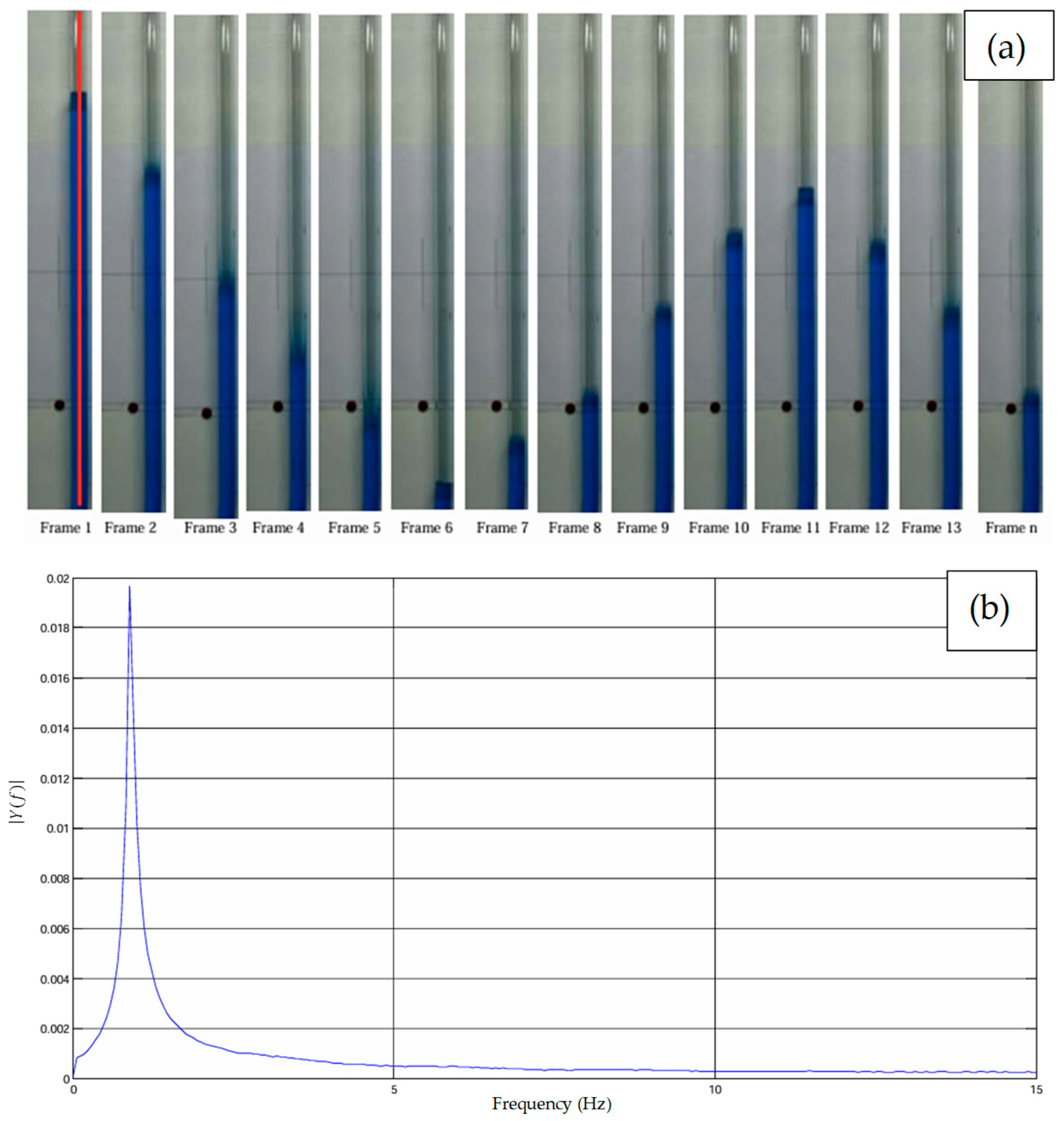 Fluids 10 00247 g003 Fluids 10 00247 g003