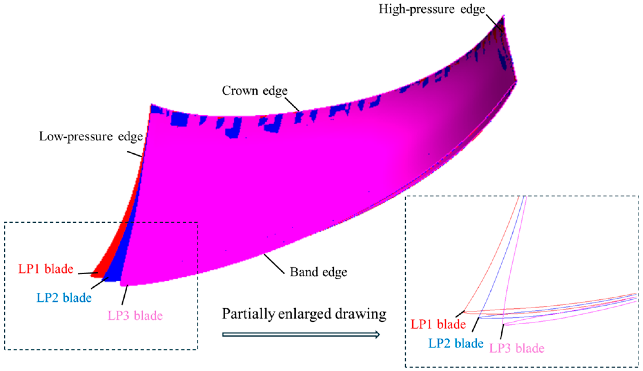 Fluids 10 00248 g005 Fluids 10 00248 g005