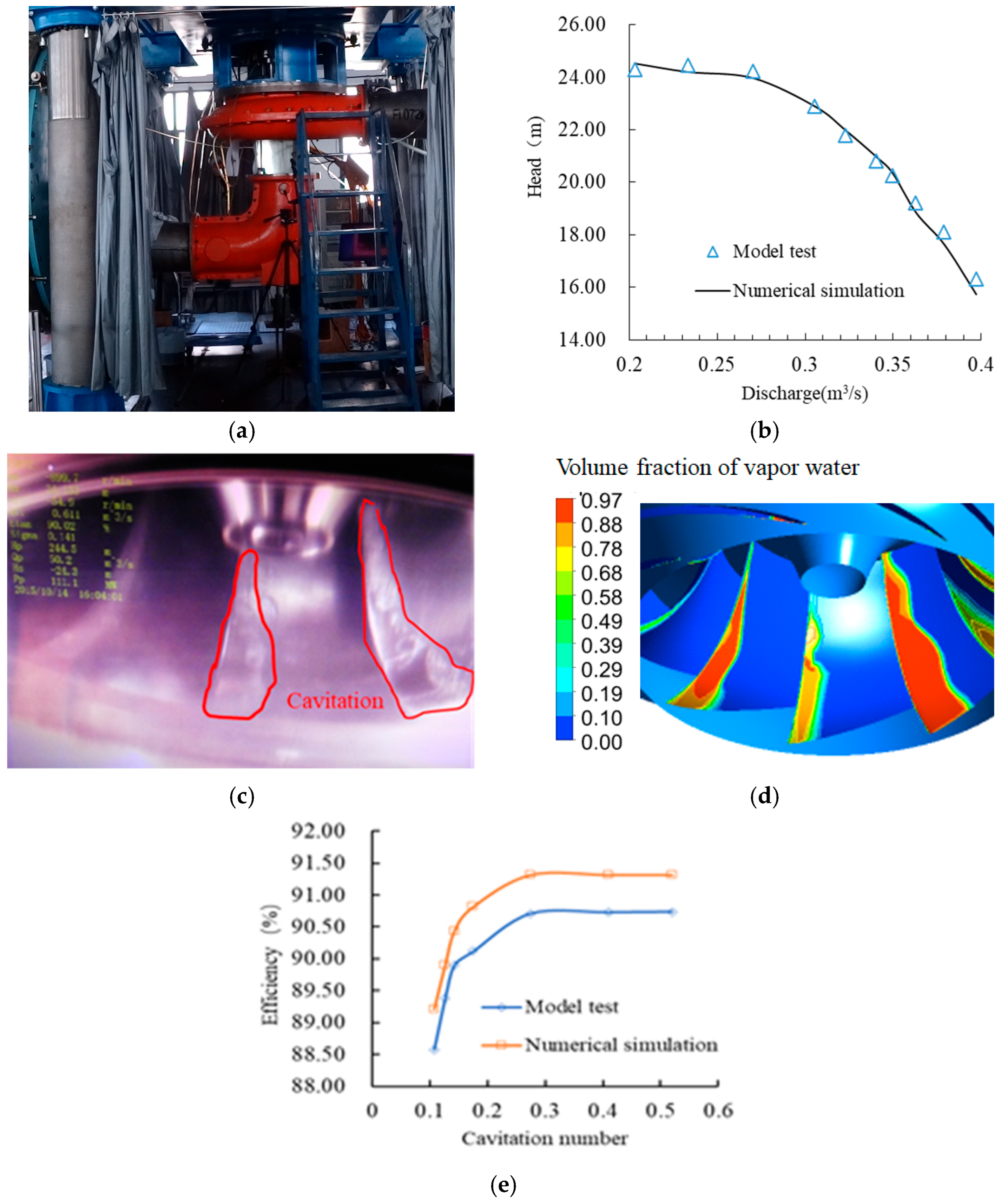 Fluids 10 00248 g009 Fluids 10 00248 g009