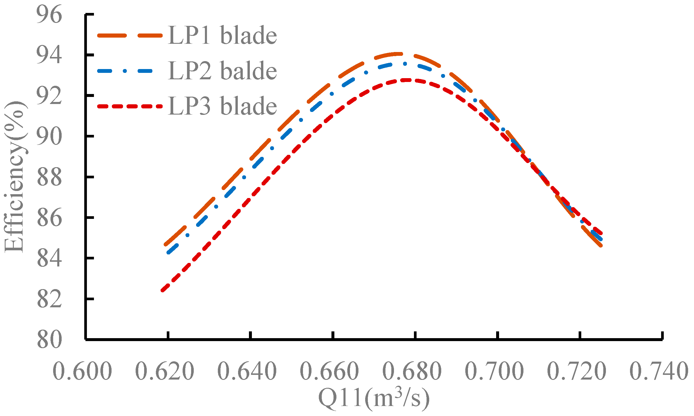 Fluids 10 00248 g010 Fluids 10 00248 g010