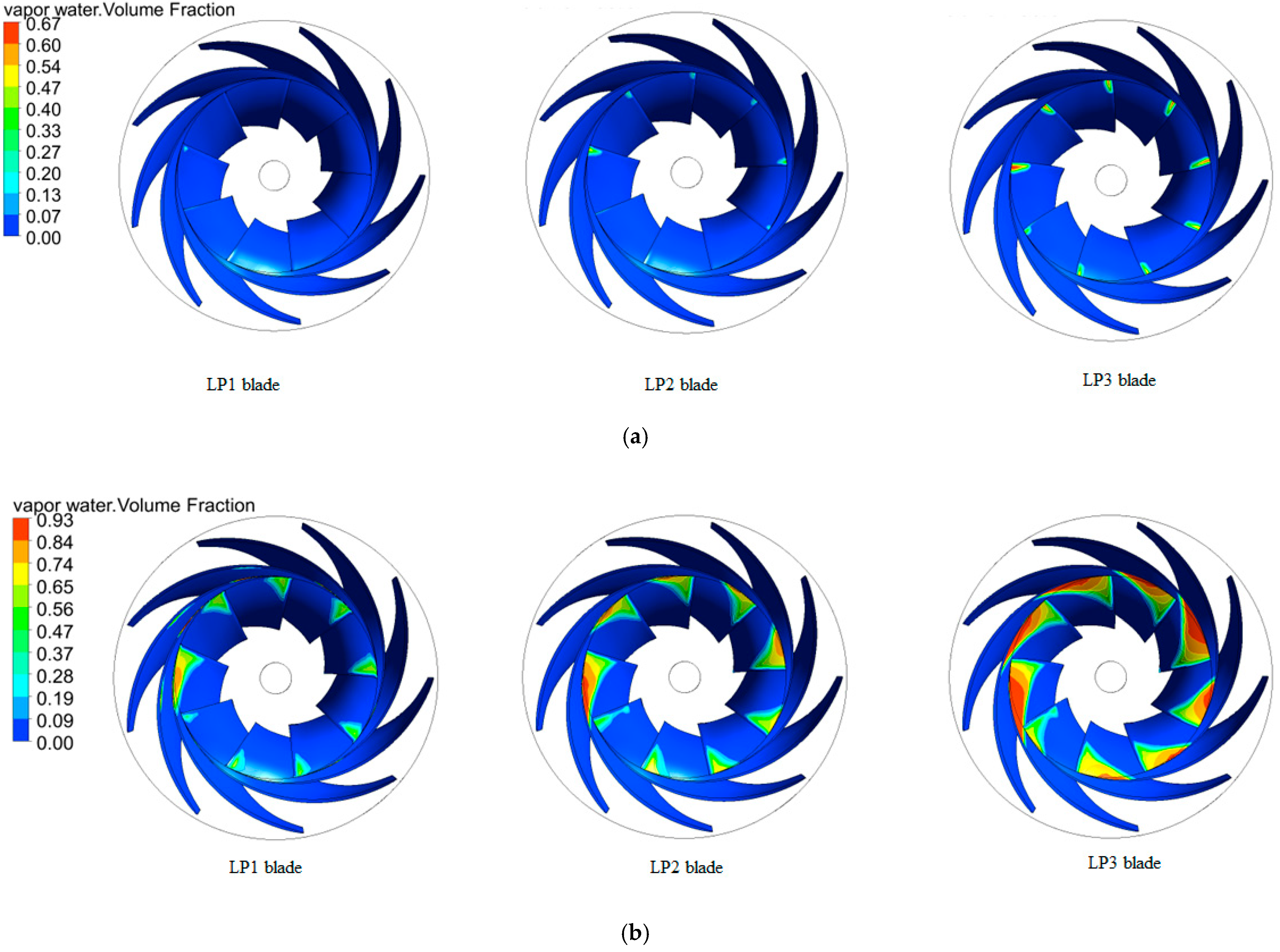 Fluids 10 00248 g013 Fluids 10 00248 g013