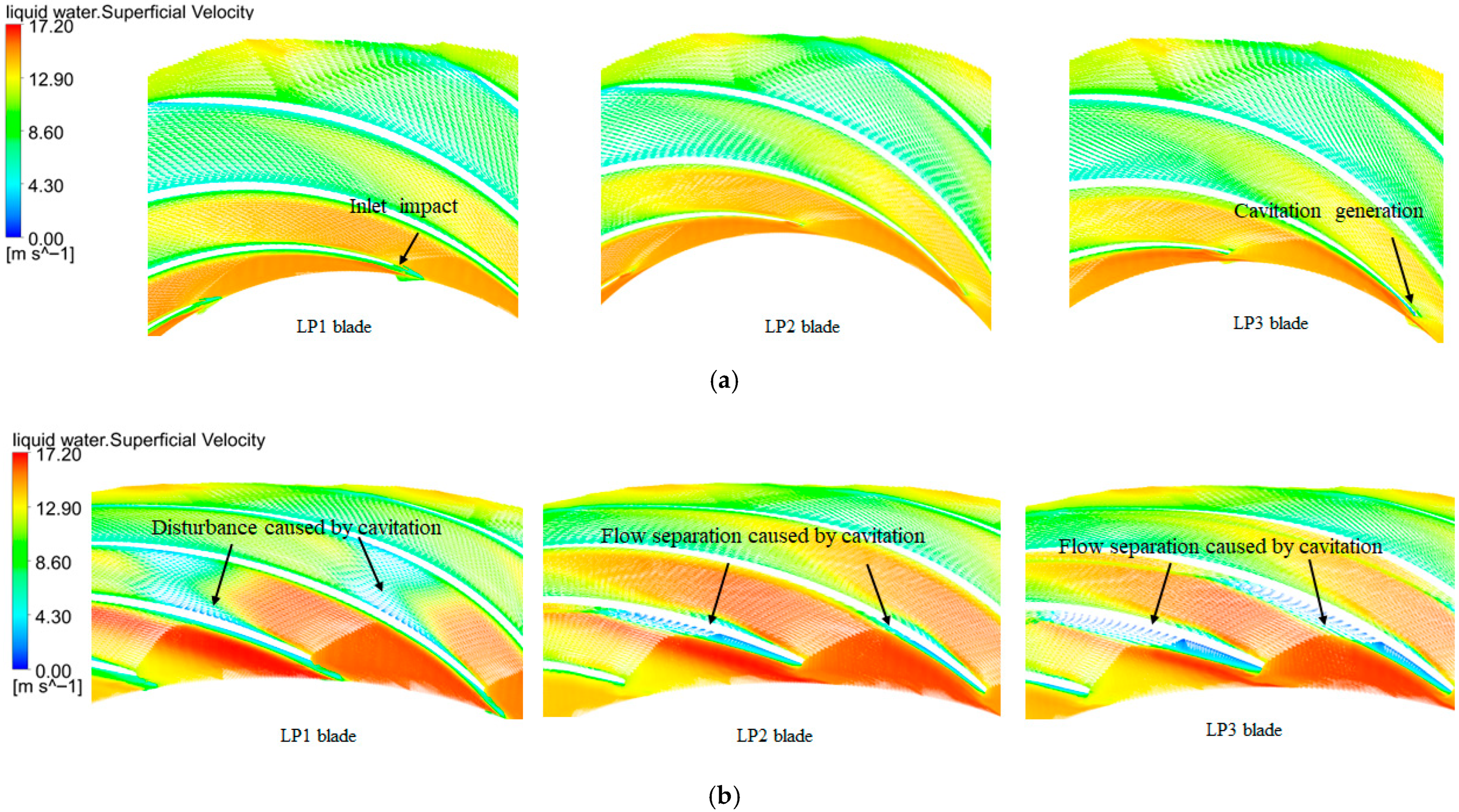 Fluids 10 00248 g014 Fluids 10 00248 g014