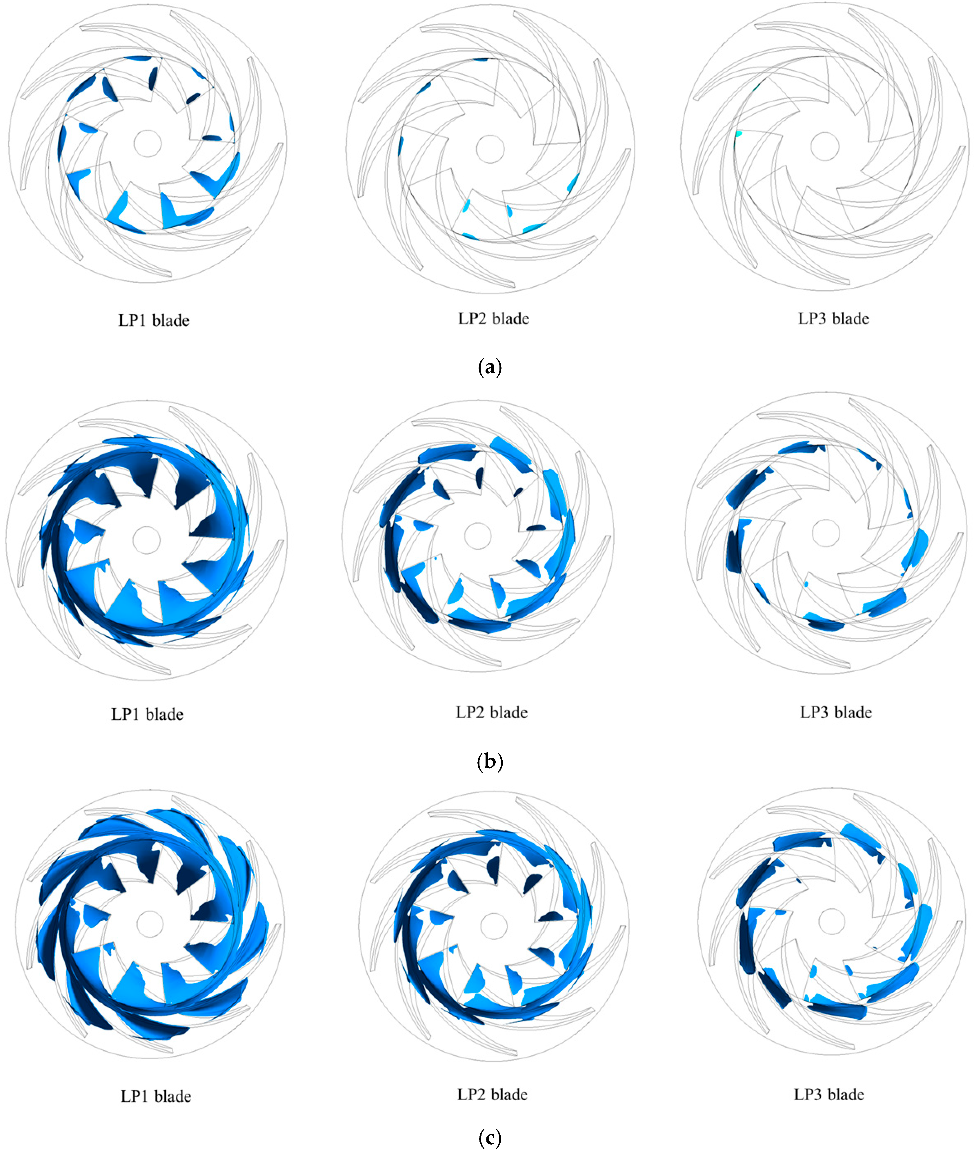 Fluids 10 00248 g016 Fluids 10 00248 g016