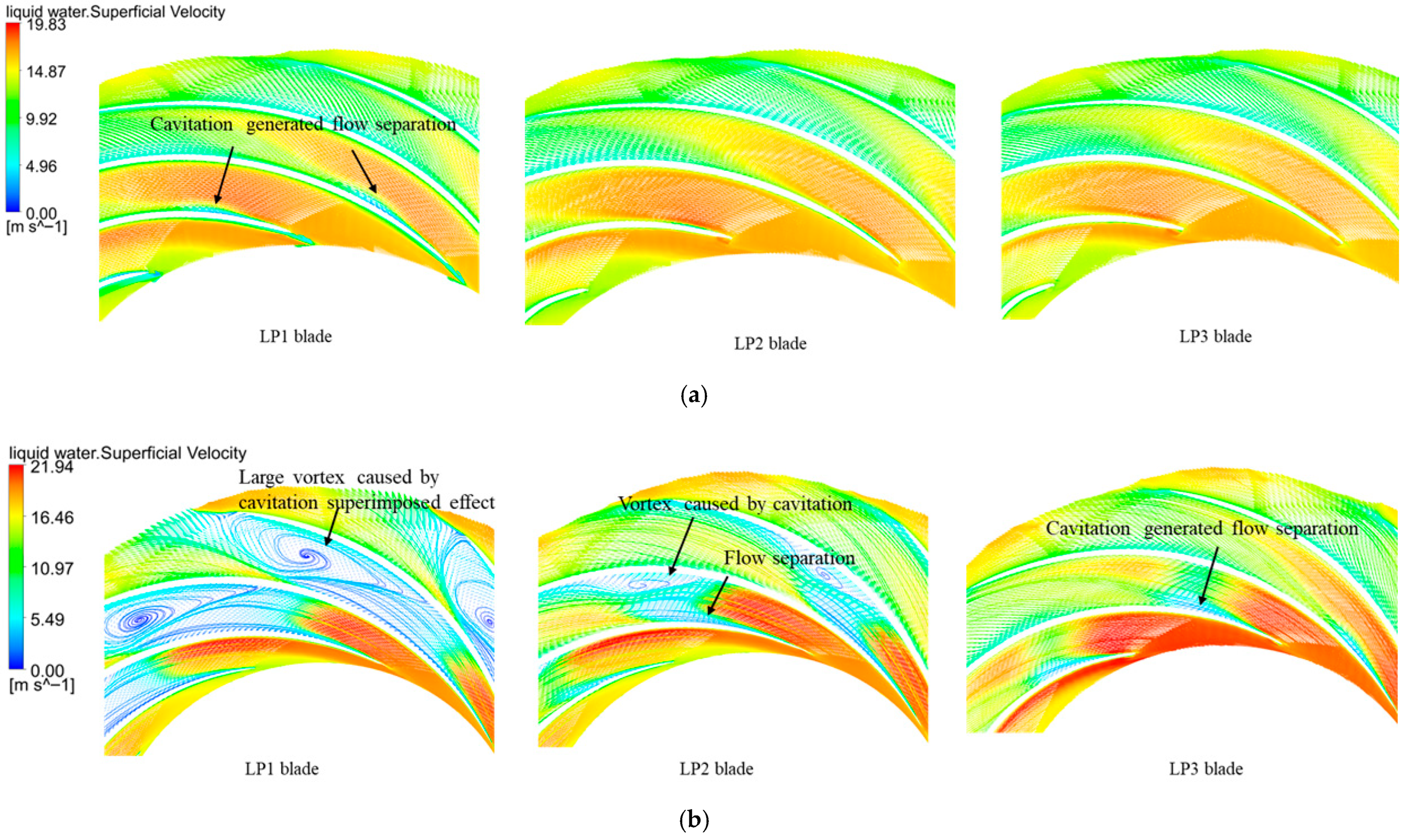Fluids 10 00248 g017a Fluids 10 00248 g017a