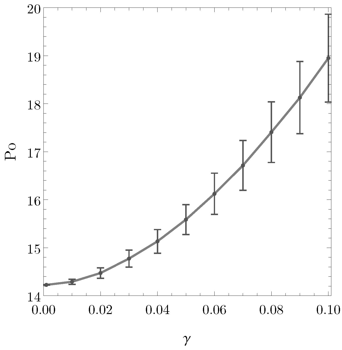 Fluids 10 00261 g003