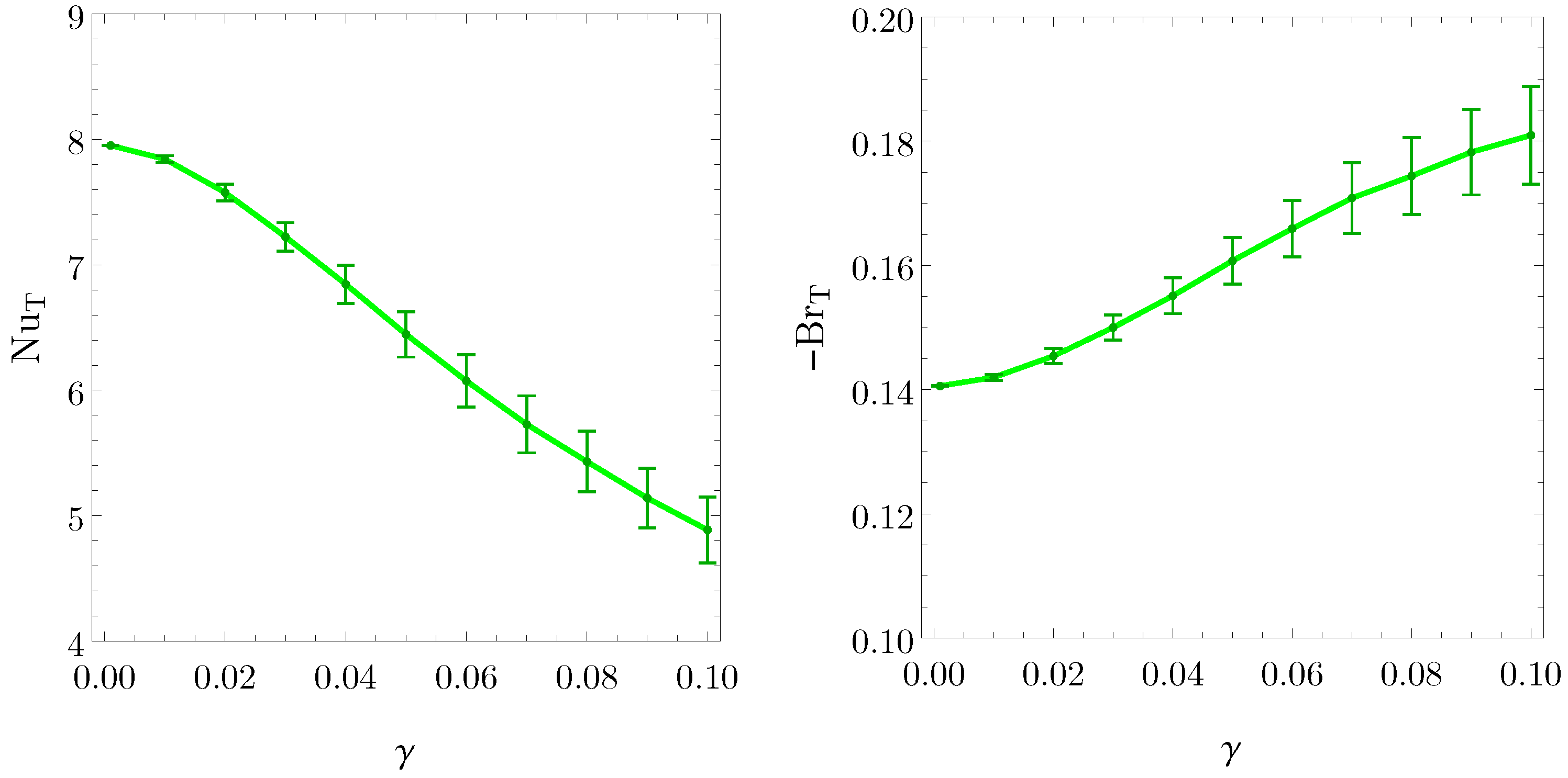 Fluids 10 00261 g004