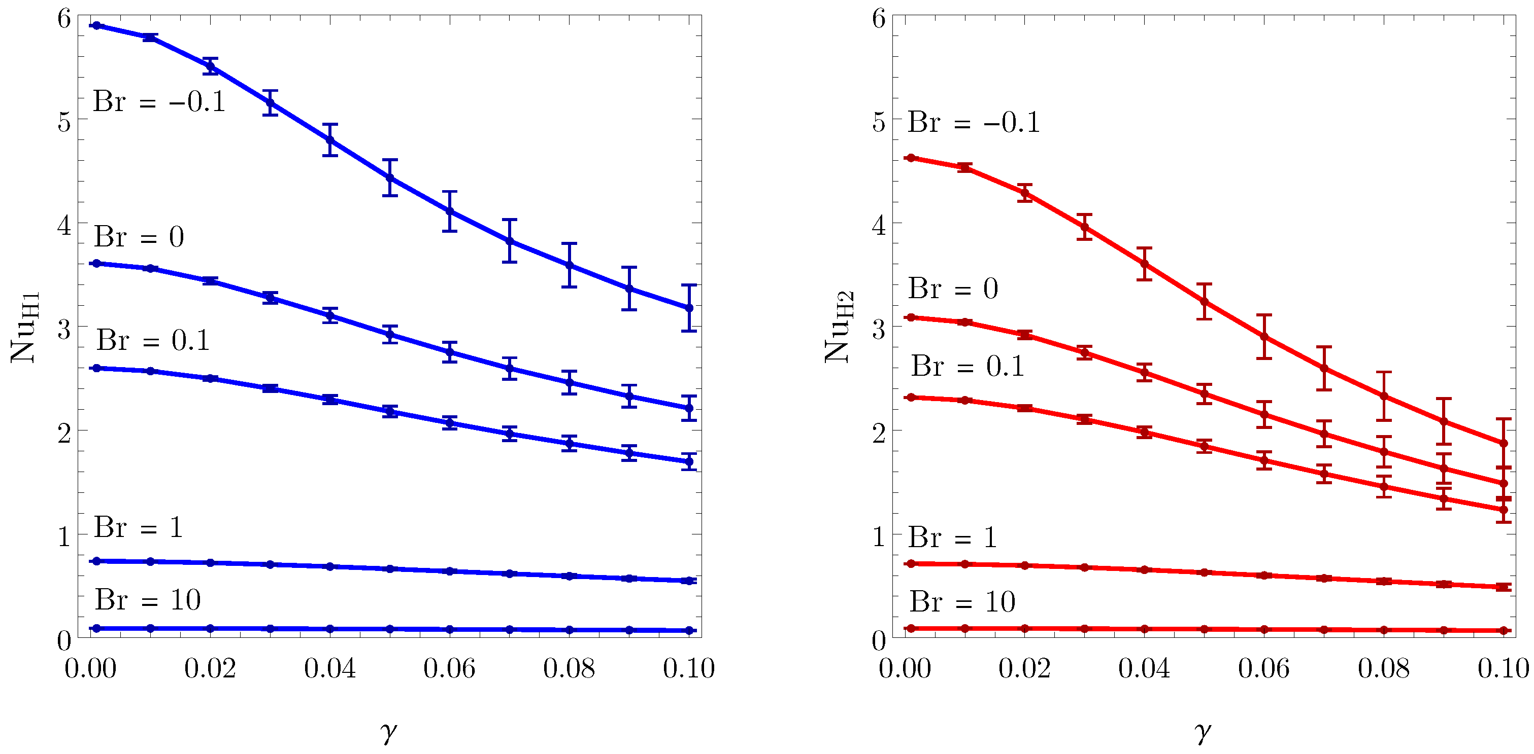 Fluids 10 00261 g005