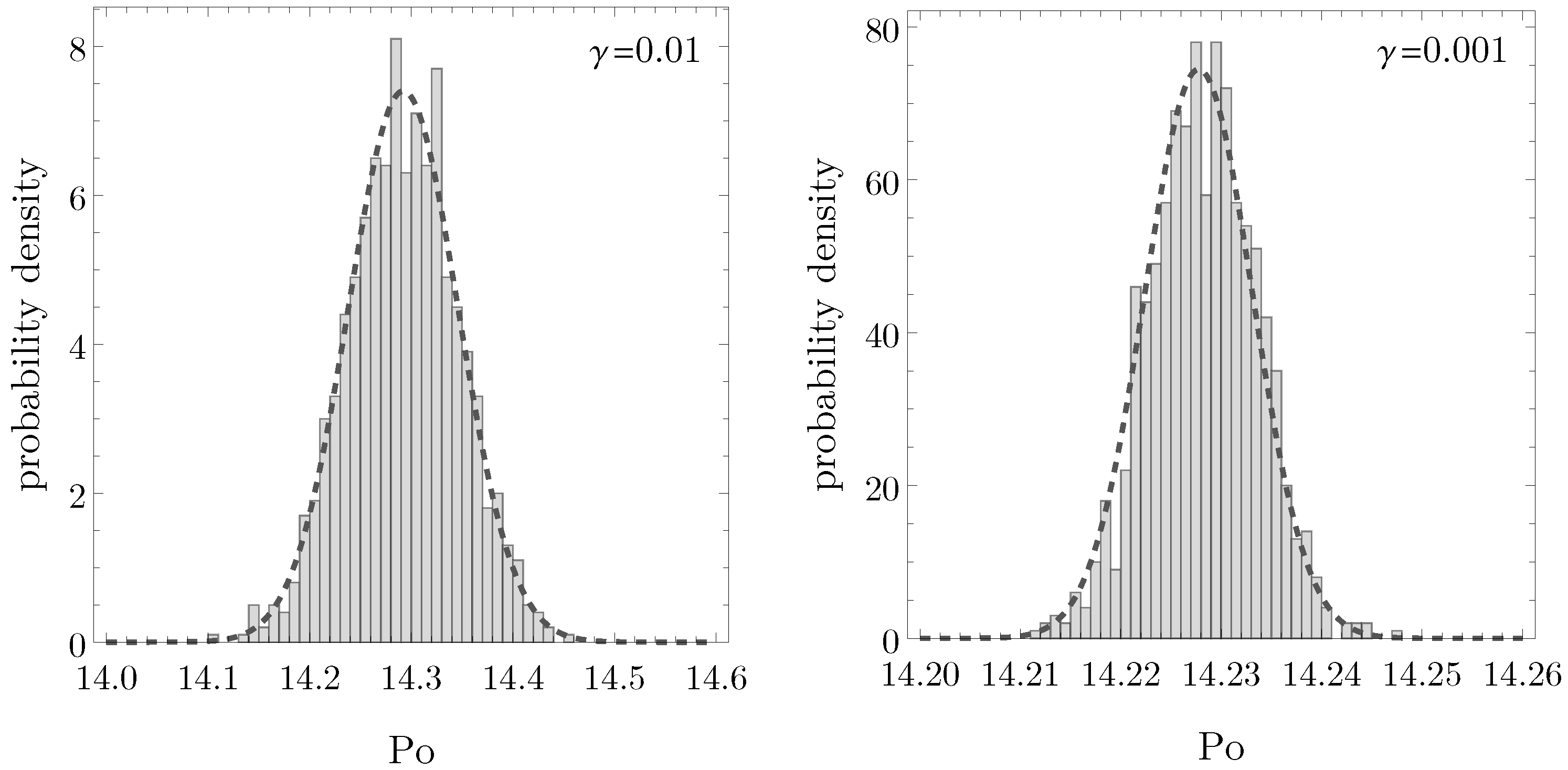 Fluids 10 00261 g006