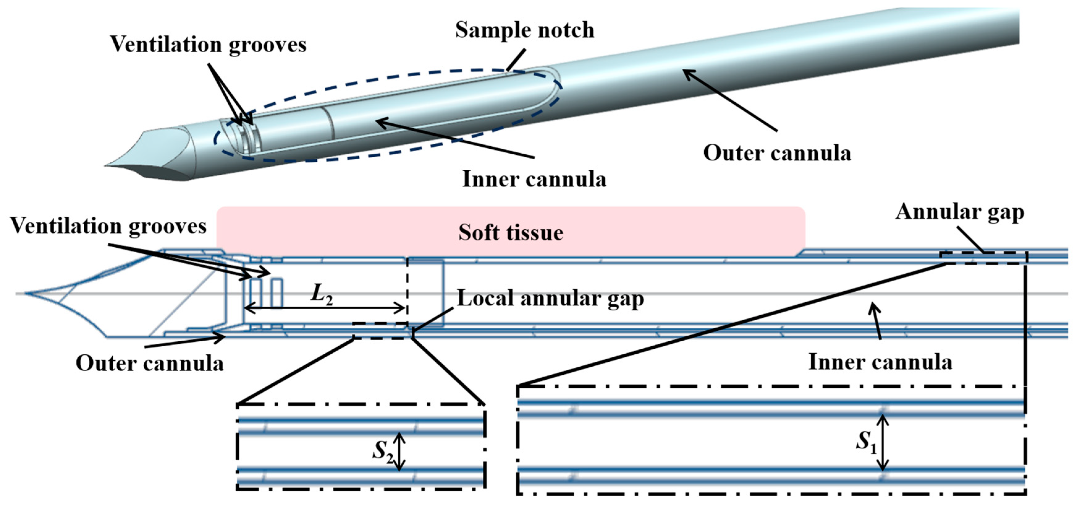 Fluids 10 00262 g001 Fluids 10 00262 g001