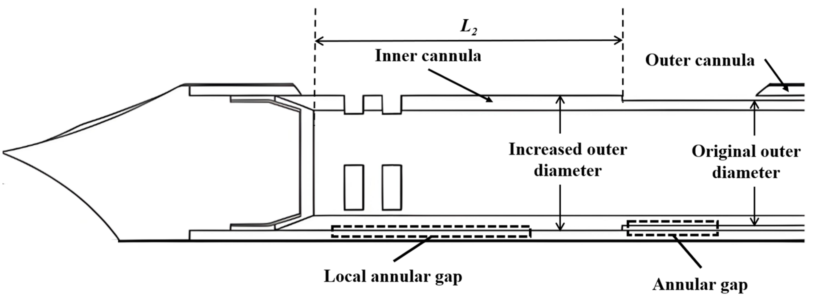 Fluids 10 00262 g002 Fluids 10 00262 g002