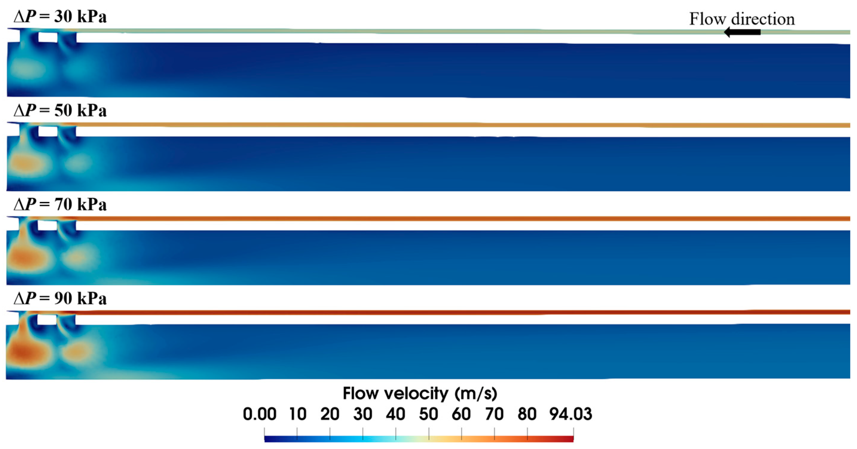 Fluids 10 00262 g005 Fluids 10 00262 g005