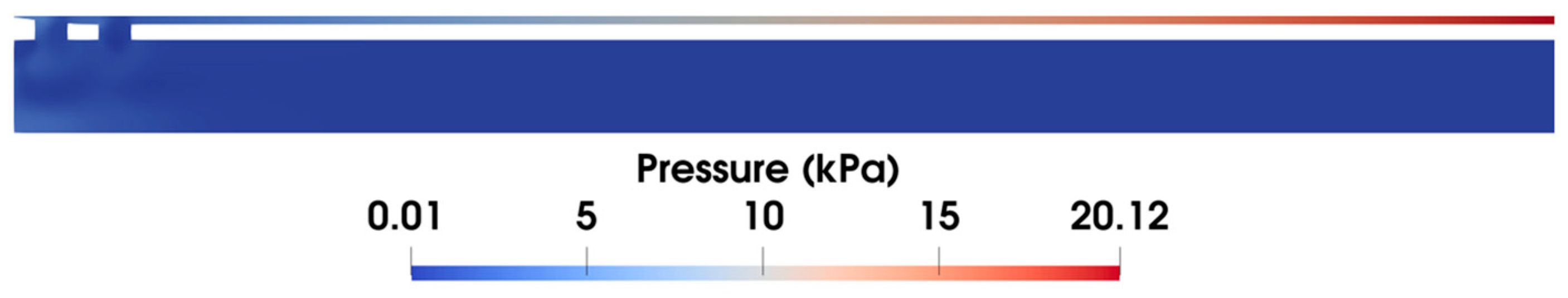 Fluids 10 00262 g007 Fluids 10 00262 g007