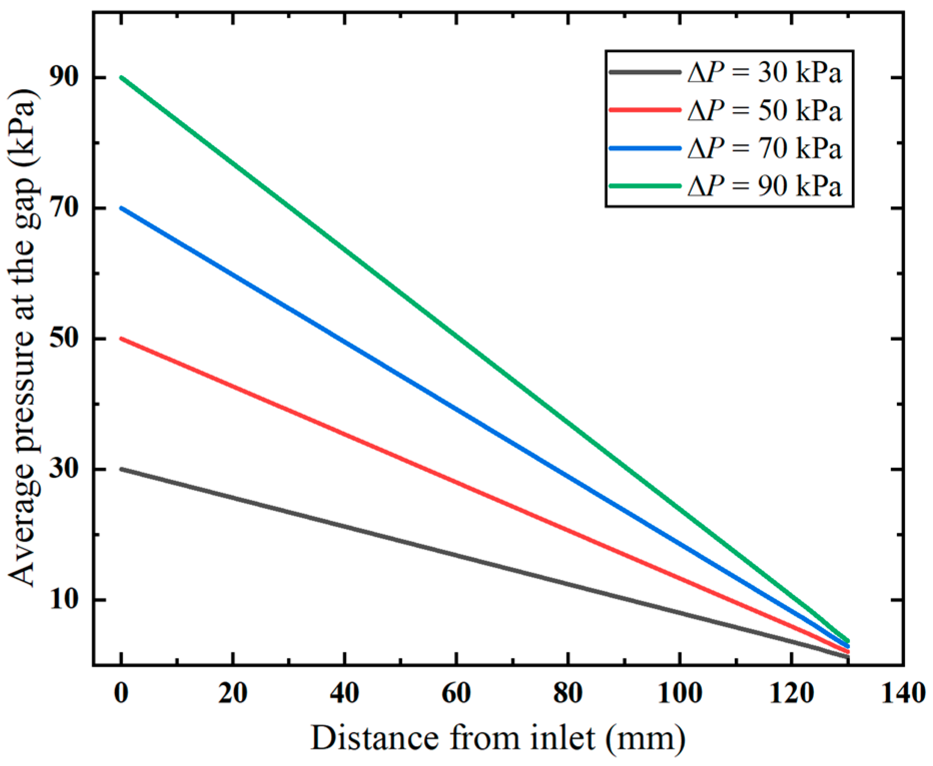 Fluids 10 00262 g008 Fluids 10 00262 g008