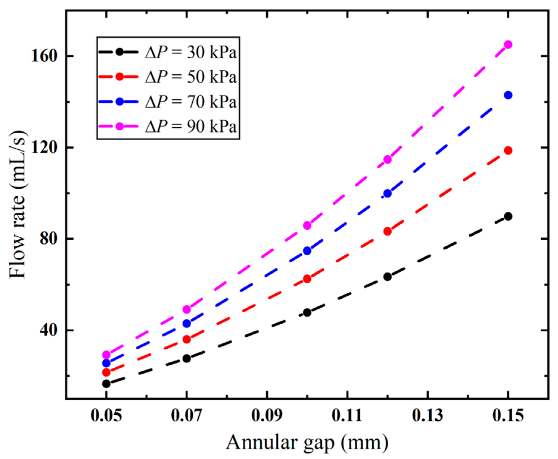 Fluids 10 00262 g010 Fluids 10 00262 g010