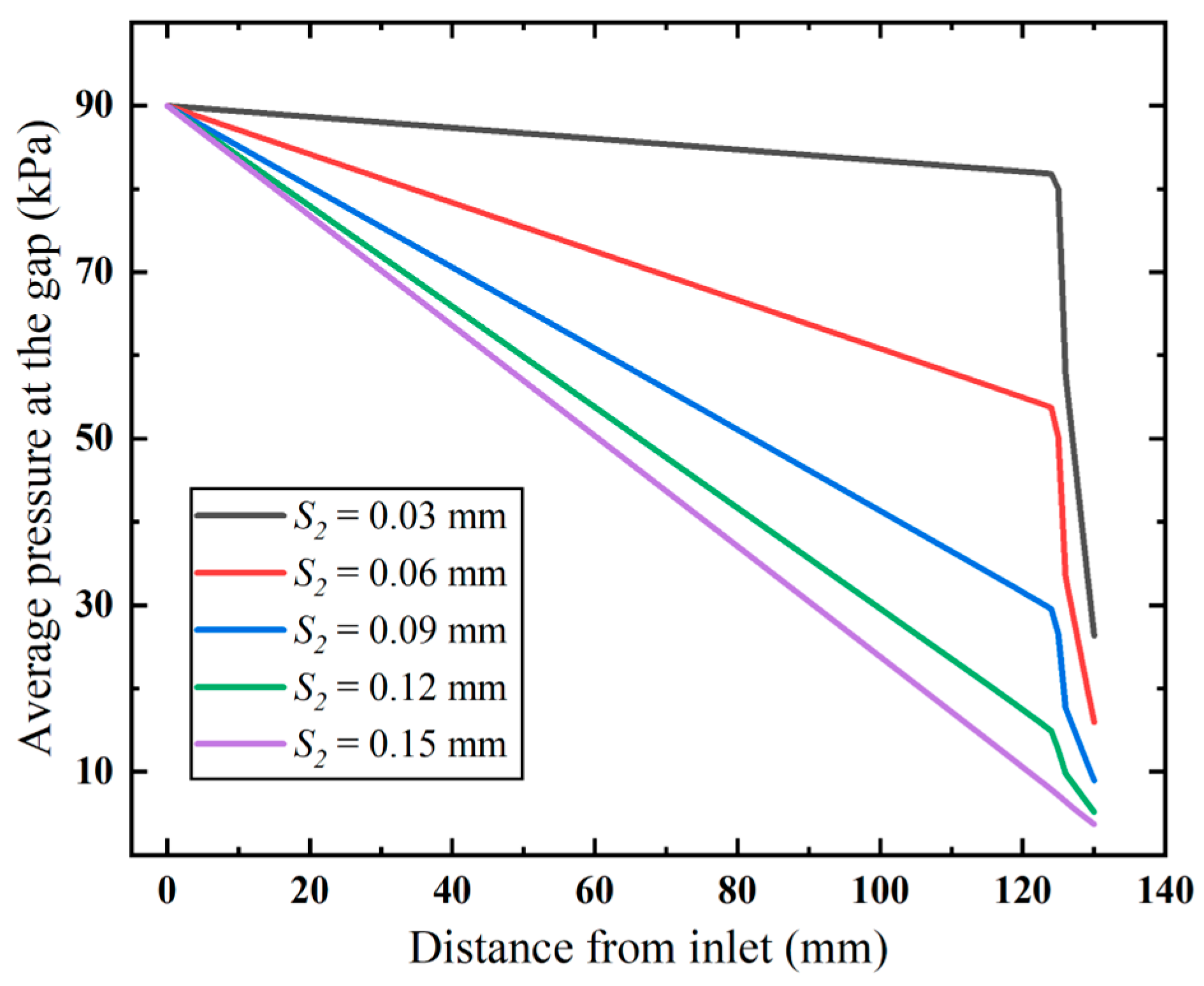 Fluids 10 00262 g012 Fluids 10 00262 g012