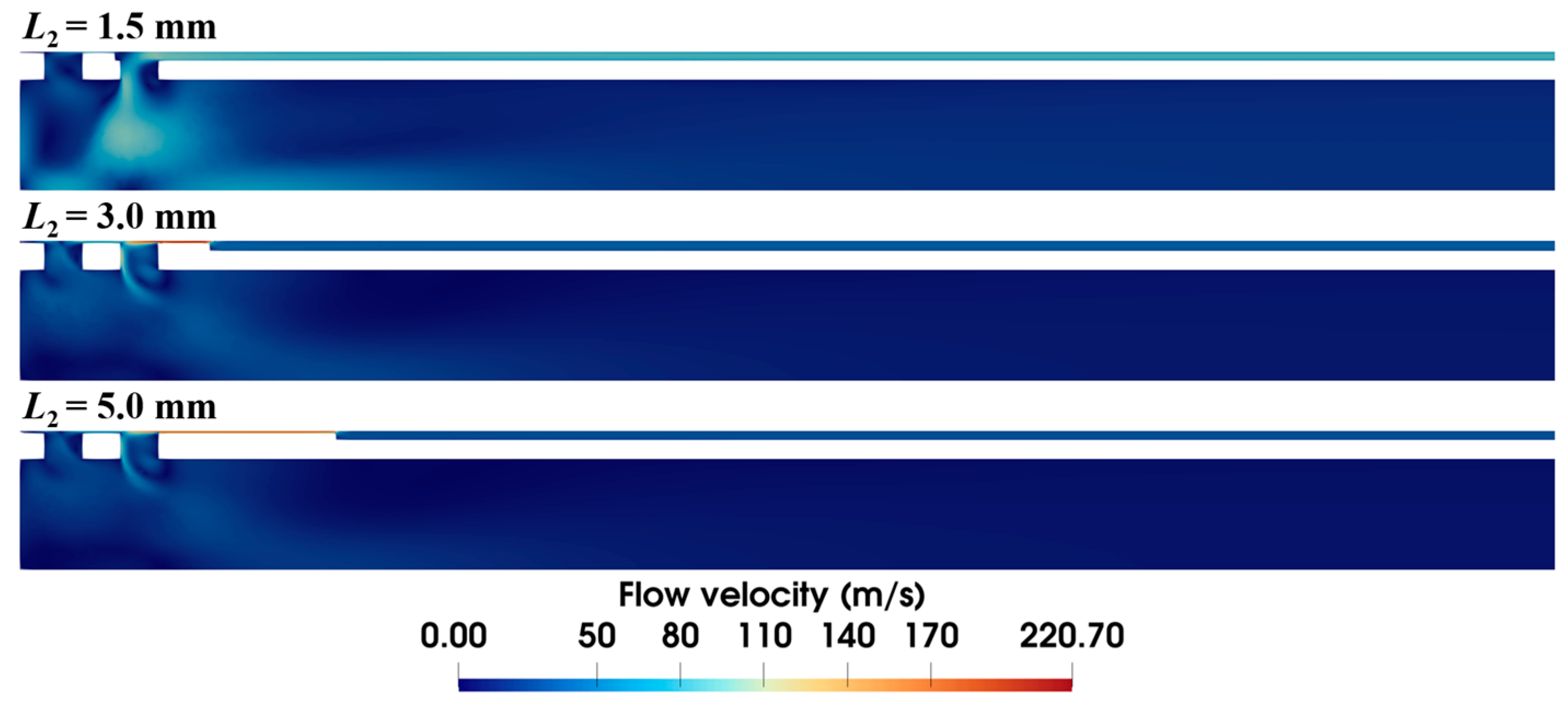 Fluids 10 00262 g014 Fluids 10 00262 g014