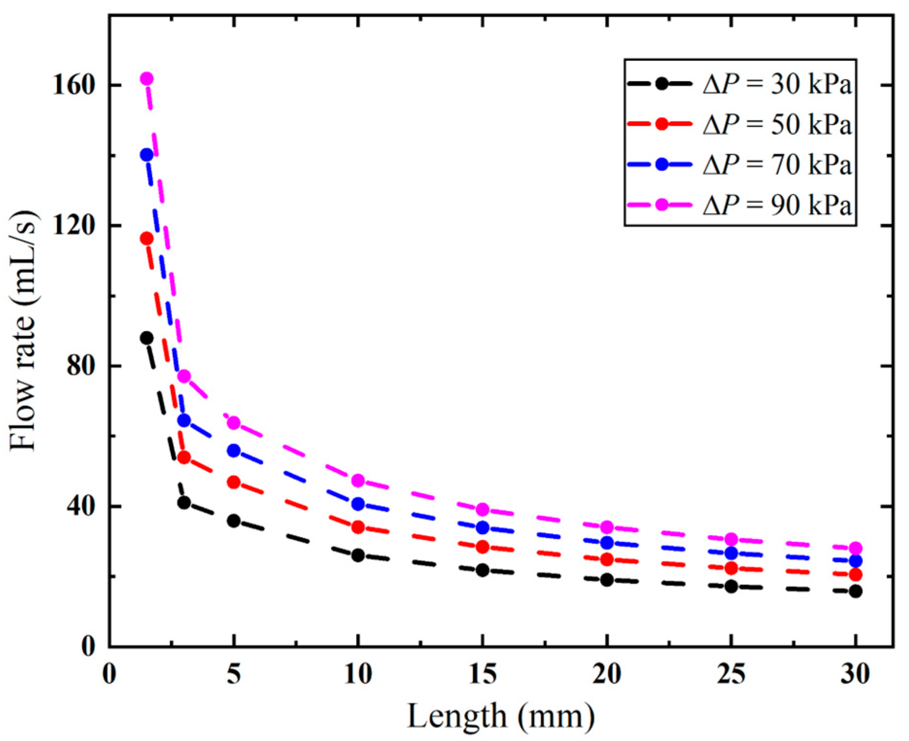 Fluids 10 00262 g015 Fluids 10 00262 g015