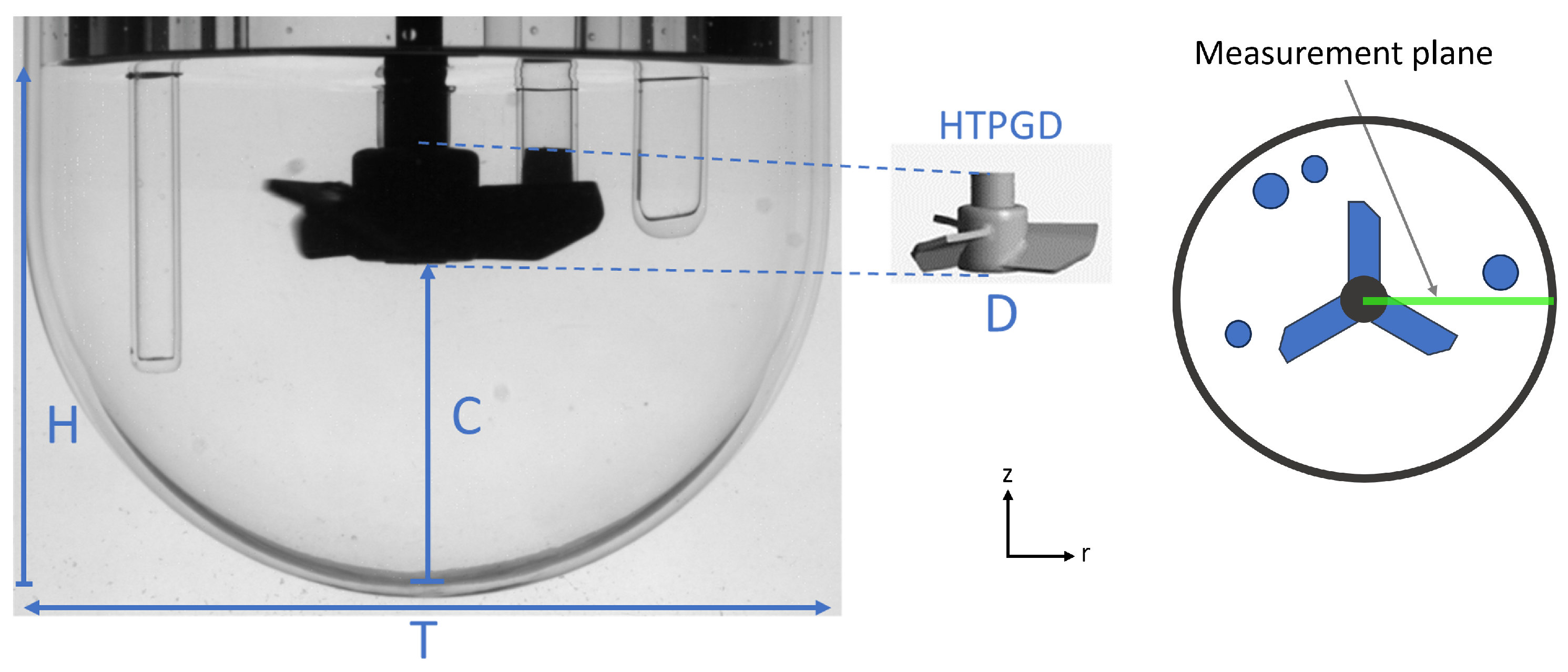 Fluids 10 00272 g002 Fluids 10 00272 g002