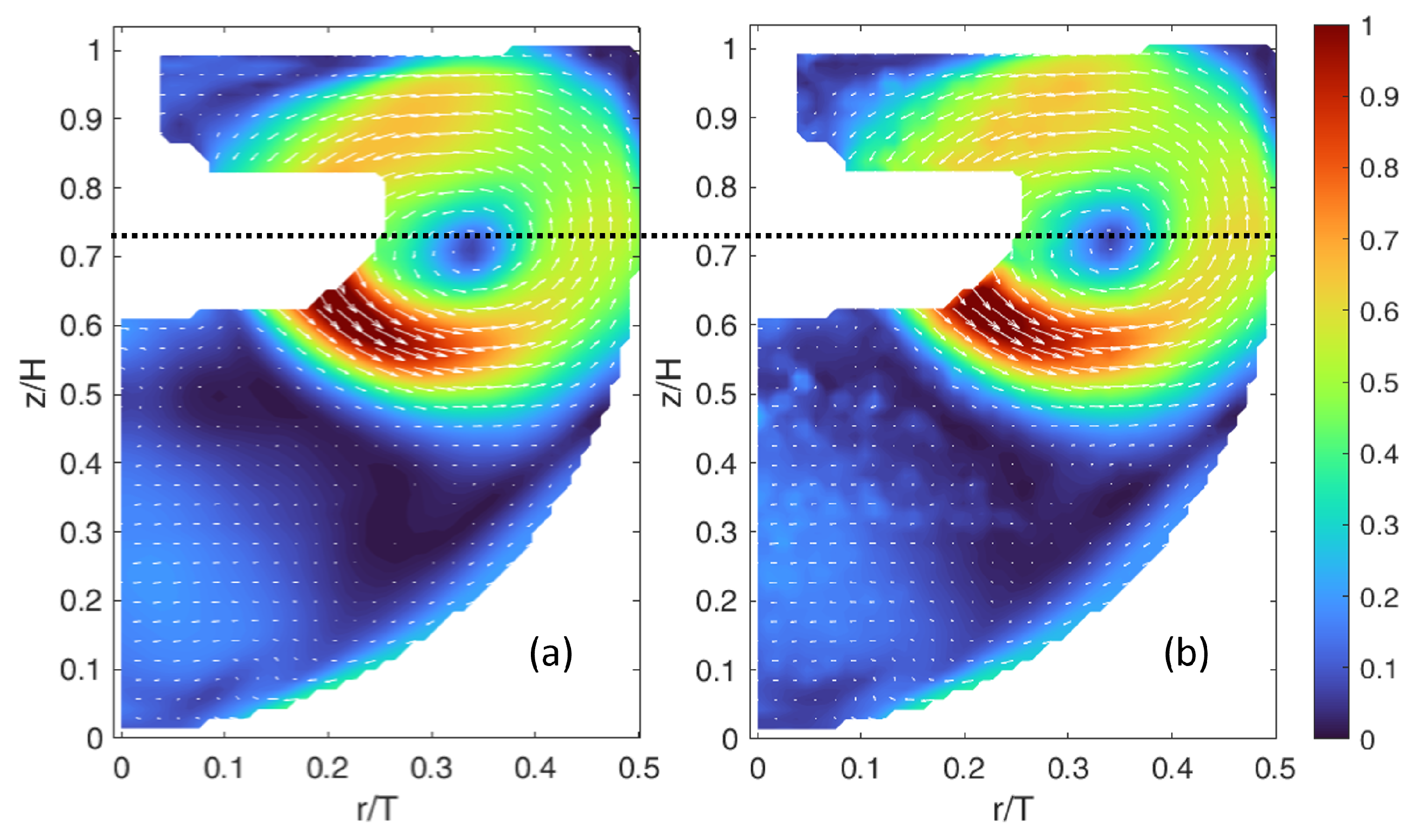 Fluids 10 00272 g008 Fluids 10 00272 g008